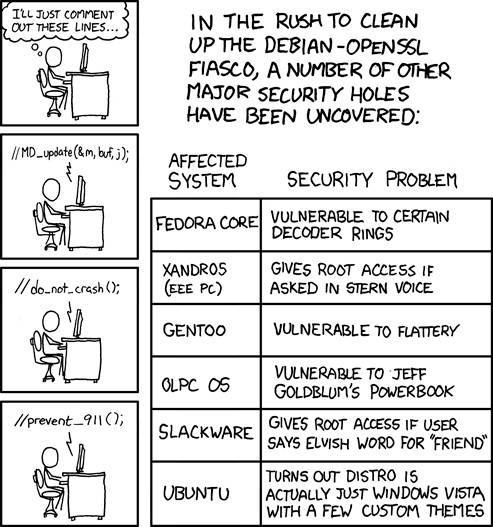 XKCD 424 - Depicts a series of satirical "security vulnerabilities" in Linux distros. Fedora Core is vulnerable to "certain decoder rings", Gentoo is "vulnerable to flattery", Ubuntu is upon investigation secretly a Windows Vista reskin.