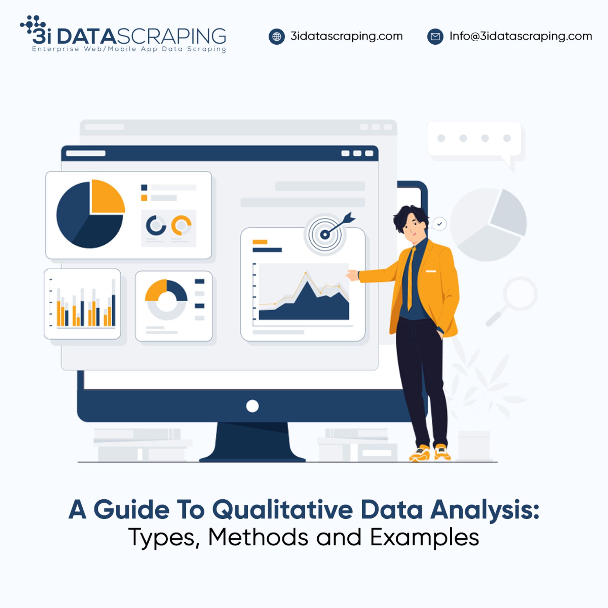 Qualitative data analysis