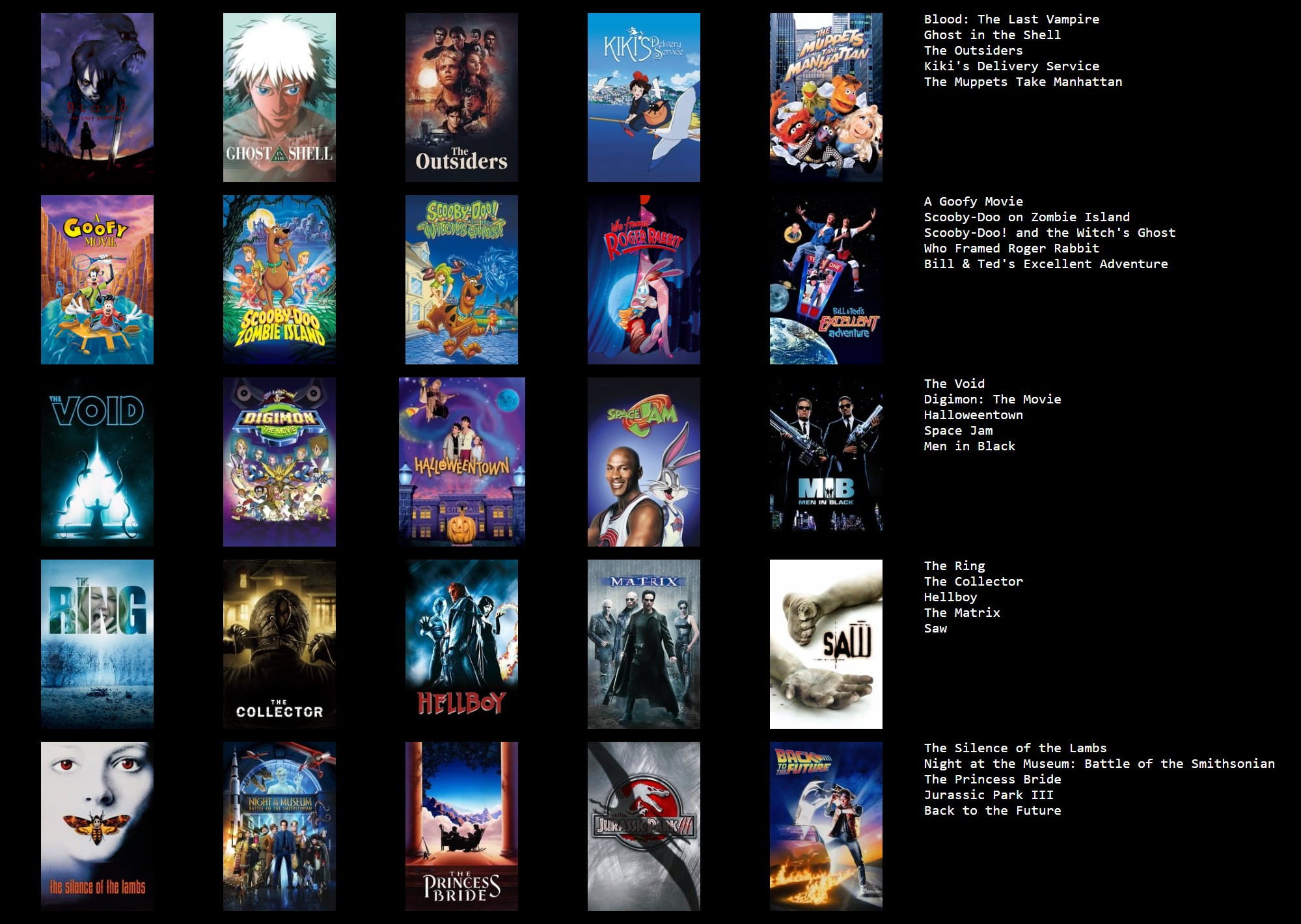 Here's a list of my favorite movies. I would say these are all my favorites, as well as one's I watch super often.