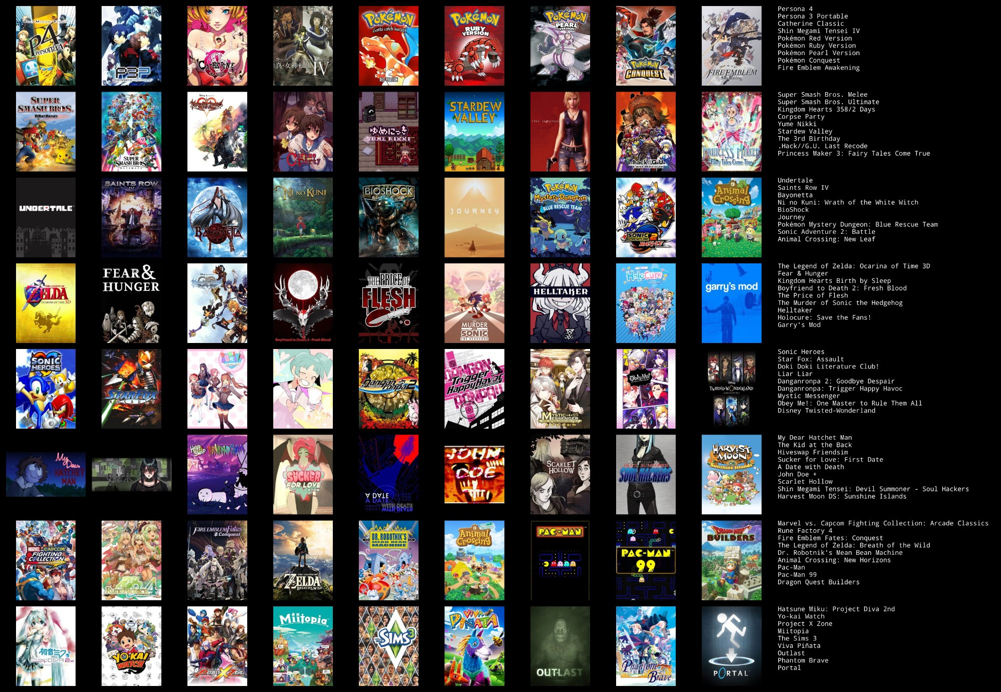 A big group of games I really like. It's mostly one's I've played over the years that I would say I range from favorites to one's I just like a lot. As well as some I have played many hours of. 