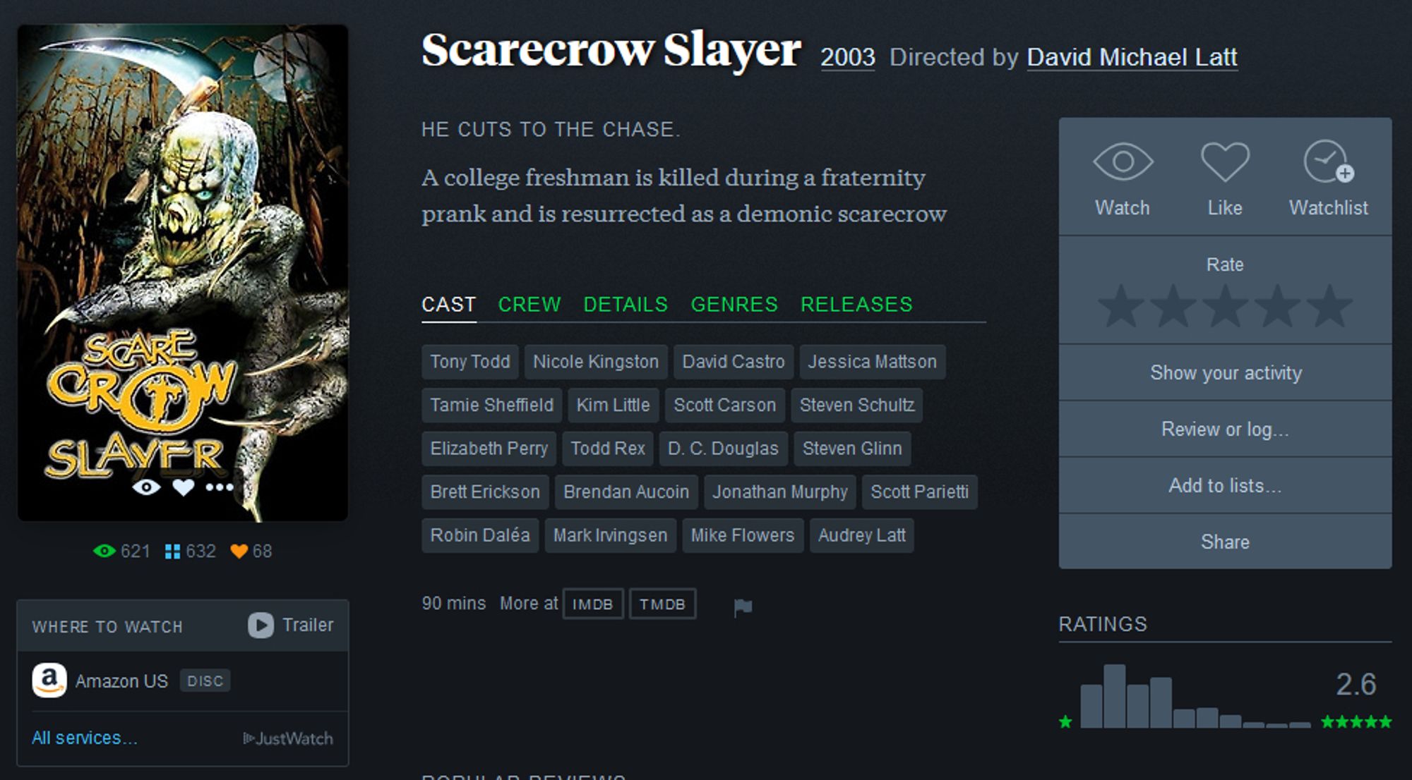 Letterboxd page for Scarecrow Slayer