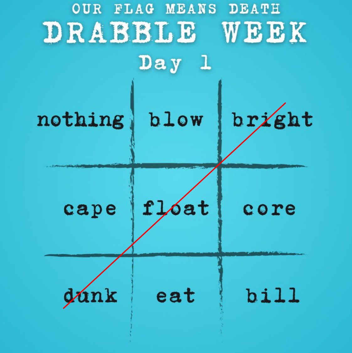 Our Flag Means Death Drabble Week: Day 1

nothing | blow | bright
cape | float | core
dunk | eat | bill

diagonal is crossed out for bright - float - dunk