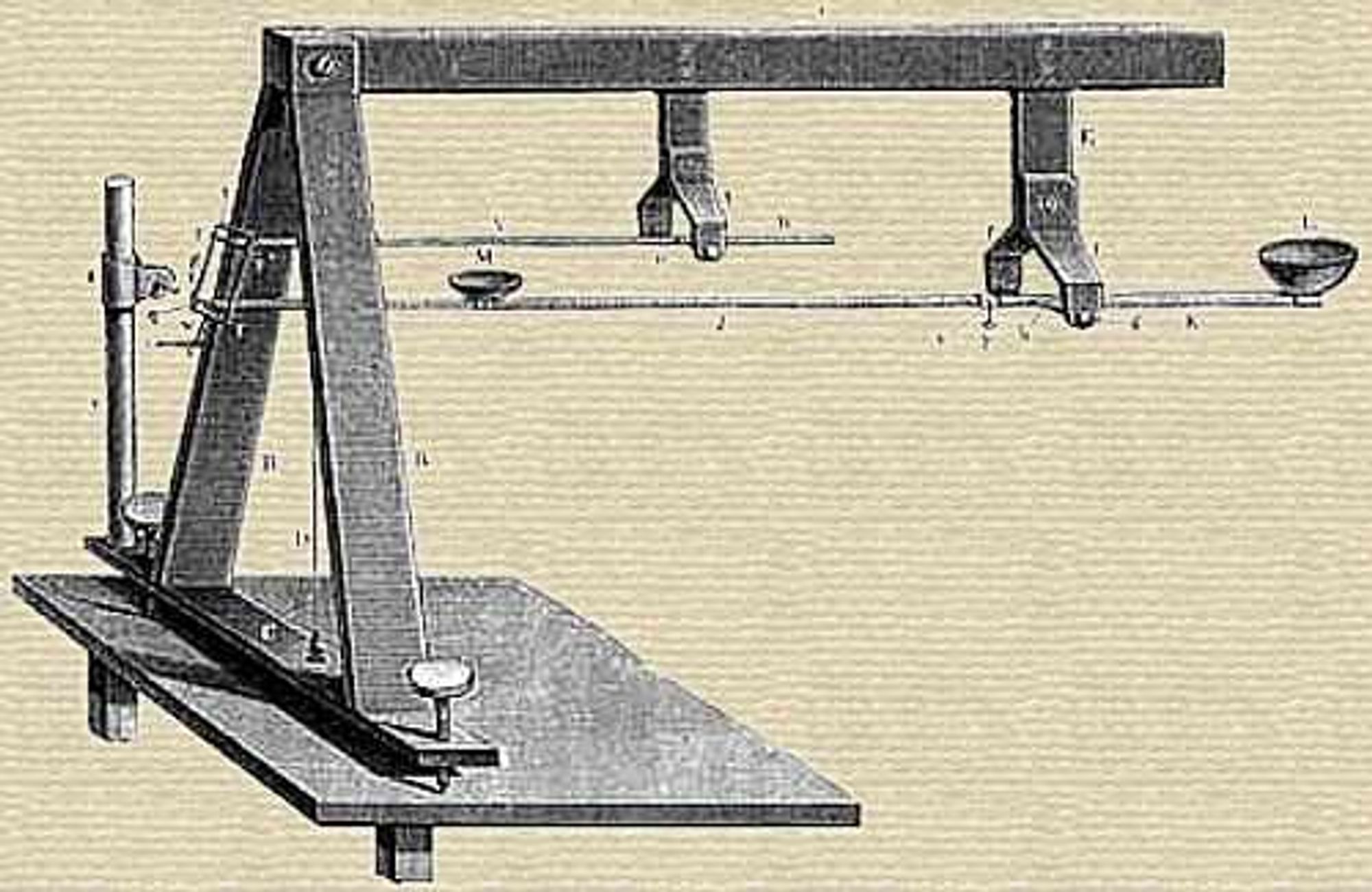 Zeichnung des ersten Sphygmographen con Karl von Vierordt. Ein Holzgestell ähnlich eines Galgens mit Ausleger auf dem ein Arm fixiert wurde und über eine Umlenkmechanik der ertastete Puls verstärkt dargestellt wurde 