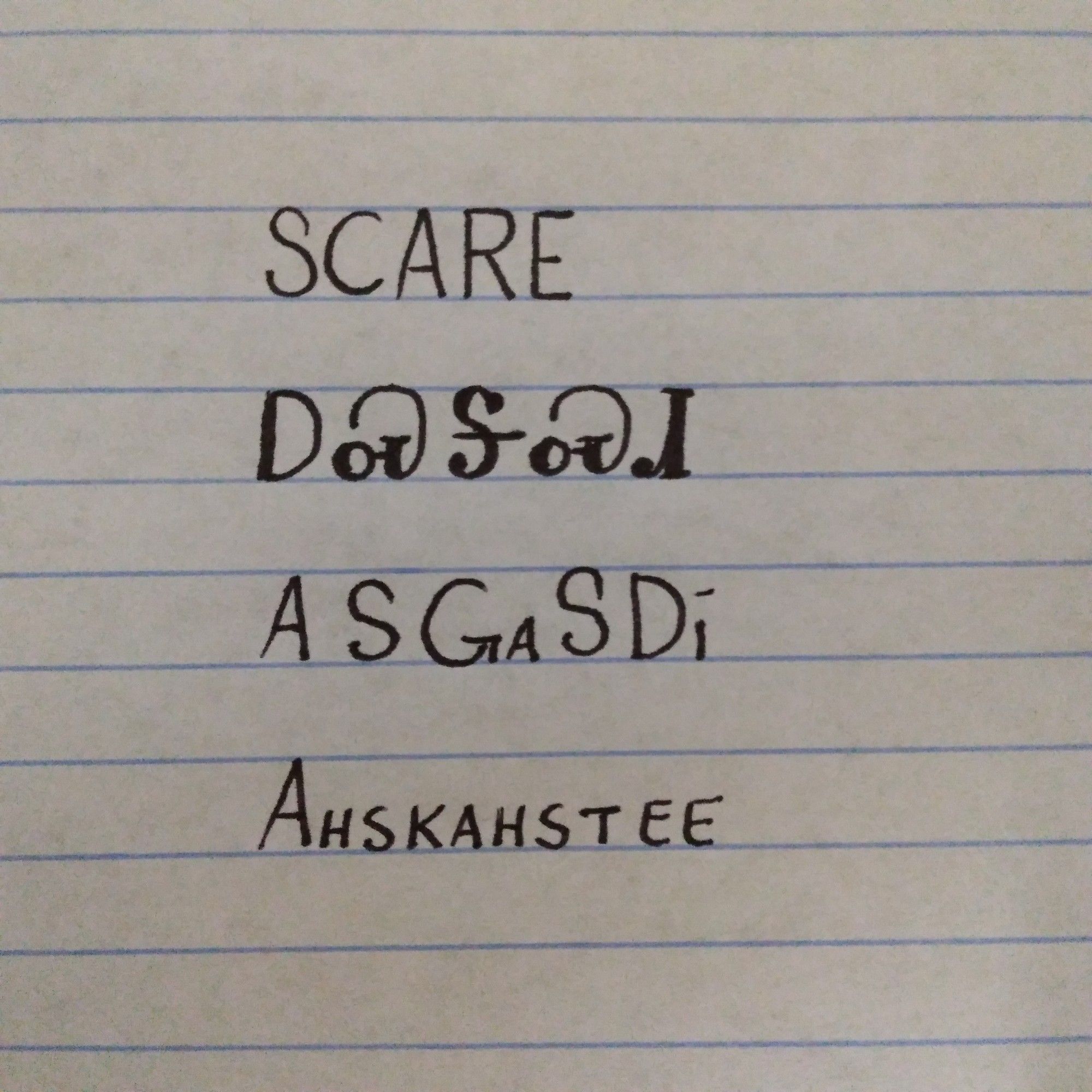 Image is line paper with writing showing an English word and how it is written in the Cherokee language followed by how it is spelled and pronounced. The word is scare and pronounced ahskahstee