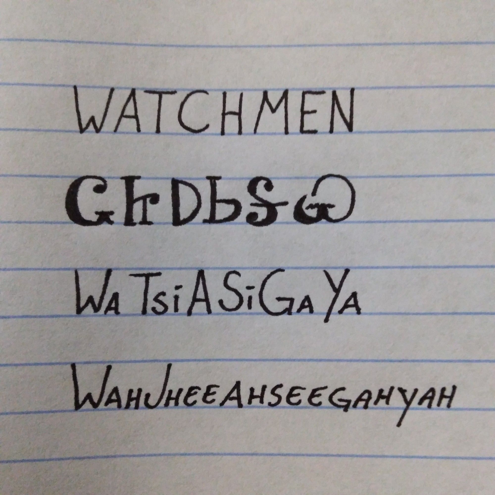 Image is line paper with writing showing an English word and how it is written in the Cherokee language followed by how it is spelled and pronounced. The word is watchmen and pronounced wahjheeahseegahyah