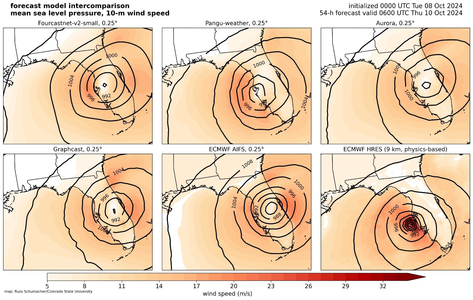 Same as previous image, but 6 hours later (late Weds night). The AI model forecasts show Milton crossing Florida, while the physics-based model is just about to make landfall.