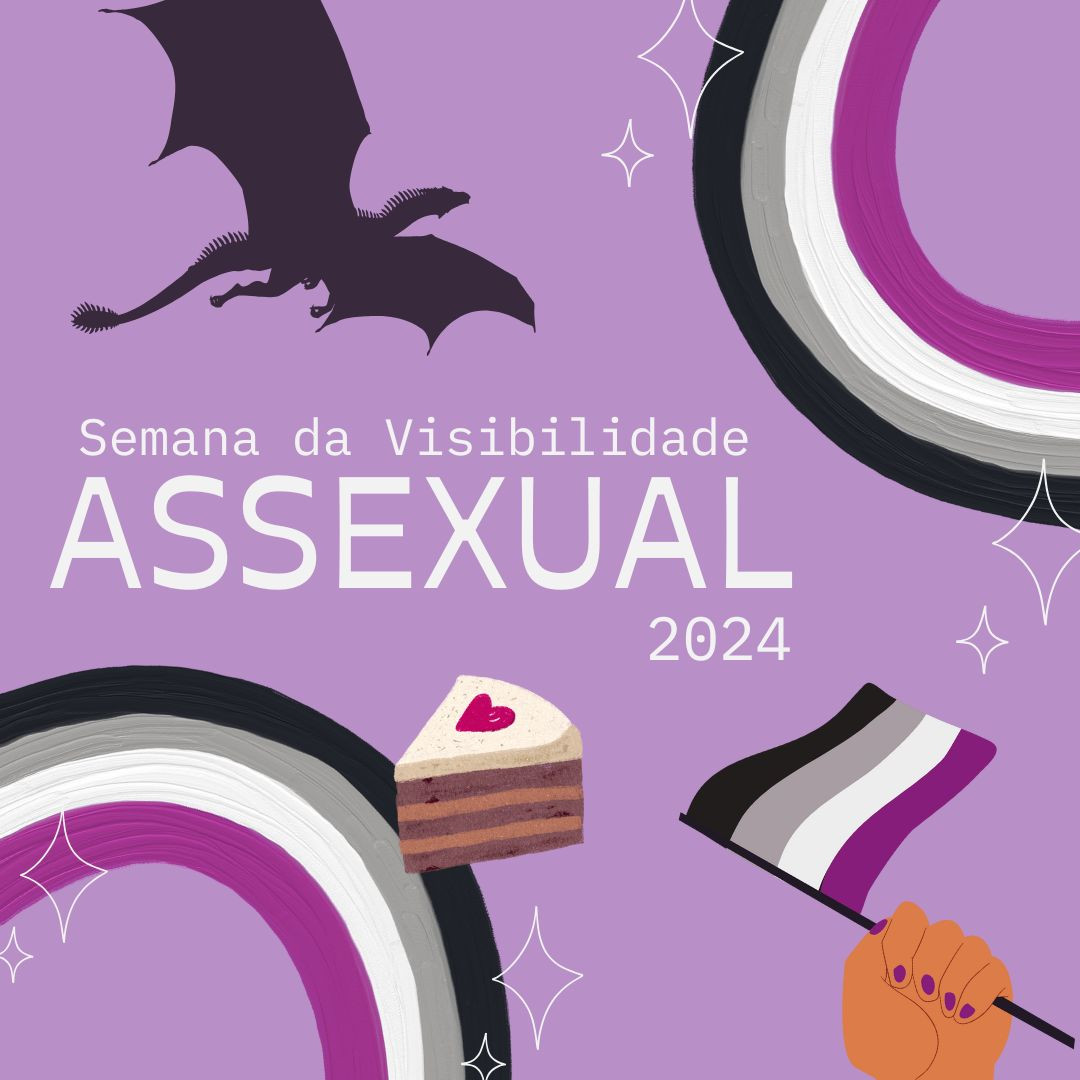 Sobre um fundo roxo claro está escrito “semana da visisbilidade assexual 2024” em branco, em cima do escrito tem a sombra de um dragão, ao lado e em baixo tem dois arco-íris nas cores da bandeira assexual (preto, cinza, branco e roxo), uma fatia de bolo e uma mão com as unhas pintadas de roxo segurando uma pequena bandeira assexual.