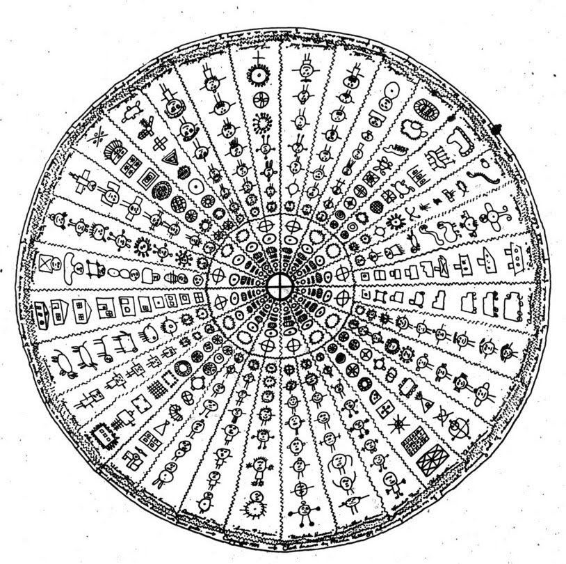 Diagram of basic shapes and figures