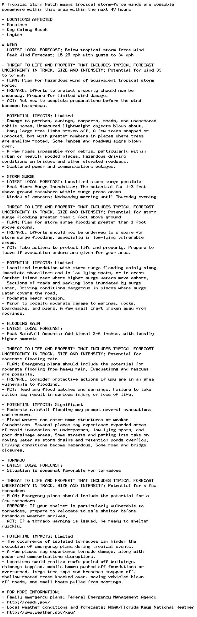 A Tropical Storm Watch means tropical storm-force winds are possible
somewhere within this area within the next 48 hours

* LOCATIONS AFFECTED
- Marathon
- Key Colony Beach
- Layton

* WIND
- LATEST LOCAL FORECAST: Below tropical storm force wind
- Peak Wind Forecast: 15-25 mph with gusts to 30 mph

- THREAT TO LIFE AND PROPERTY THAT INCLUDES TYPICAL FORECAST
UNCERTAINTY IN TRACK, SIZE AND INTENSITY: Potential for wind 39
to 57 mph
- PLAN: Plan for hazardous wind of equivalent tropical storm
force.
- PREPARE: Efforts to protect property should now be
underway. Prepare for limited wind damage.
- ACT: Act now to complete preparations before the wind
becomes hazardous.

- POTENTIAL IMPACTS: Limited
- Damage to porches, awnings, carports, sheds, and unanchored
mobile homes. Unsecured lightweight objects blown about.
- Many large tree limbs broken off. A few trees snapped or
uprooted, but with greater numbers in places where trees
are shallow rooted. Some fences and roadway signs blown
over.
- A few roads impassable from debris, particularly within
urban or heavily wooded places. Hazardous driving
conditions on bridges and other elevated roadways.
- Scattered power and communications outages.

* STORM SURGE
- LATEST LOCAL FORECAST: Localized storm surge possible
- Peak Storm Surge Inundation: The potential for 1-3 feet
above ground somewhere within surge prone areas
- Window of concern: Wednesday morning until Thursday evening

- THREAT TO LIFE AND PROPERTY THAT INCLUDES TYPICAL FORECAST
UNCERTAINTY IN TRACK, SIZE AND INTENSITY: Potential for storm
surge flooding greater than 1 foot above ground
- PLAN: Plan for storm surge flooding greater than 1 foot
above ground.
- PREPARE: Efforts should now be underway to prepare for
storm surge flooding, especially in low-lying vulnerable
areas.
- ACT: Take actions to protect life and property. Prepare to
leave if evacuation orders are given for your area.

- POTENTIAL IMPACTS: Limited
- Localized inundation with storm surge flooding mainly along
immediate shorelines and in low-lying spots, or in areas
farther inland near where higher surge waters move ashore.
- Sections of roads and parking lots inundated by surge
water. Driving conditions dangerous in places where surge
water covers the road.
- Moderate beach erosion.
- Minor to locally moderate damage to marinas, docks,
boardwalks, and piers. A few small craft broken away from
moorings.

* FLOODING RAIN
- LATEST LOCAL FORECAST:
- Peak Rainfall Amounts: Additional 3-6 inches, with locally
higher amounts

- THREAT TO LIFE AND PROPERTY THAT INCLUDES TYPICAL FORECAST
UNCERTAINTY IN TRACK, SIZE AND INTENSITY: Potential for
moderate flooding rain
- PLAN: Emergency plans should include the potential for
moderate flooding from heavy rain. Evacuations and rescues
are possible.
- PREPARE: Consider protective actions if you are in an area
vulnerable to flooding.
- ACT: Heed any flood watches and warnings. Failure to take
action may result in serious injury or loss of life.

- POTENTIAL IMPACTS: Significant
- Moderate rainfall flooding may prompt several evacuations
and rescues.
- Flood waters can enter some structures or weaken
foundations. Several places may experience expanded areas
of rapid inundation at underpasses, low-lying spots, and
poor drainage areas. Some streets and parking lots take on
moving water as storm drains and retention ponds overflow.
Driving conditions become hazardous. Some road and bridge
closures.

* TORNADO
- LATEST LOCAL FORECAST:
- Situation is somewhat favorable for tornadoes

- THREAT TO LIFE AND PROPERTY THAT INCLUDES TYPICAL FORECAST
UNCERTAINTY IN TRACK, SIZE AND INTENSITY: Potential for a few
tornadoes
- PLAN: Emergency plans should include the potential for a
few tornadoes.
- PREPARE: If your shelter is particularly vulnerable to
tornadoes, prepare to relocate to safe shelter before
hazardous weather arrives.
- ACT: If a tornado warning is issued, be ready to shelter
quickly.

- POTENTIAL IMPACTS: Limited
- The occurrence of isolated tornadoes can hinder the
execution of emergency plans during tropical events.
- A few places may experience tornado damage, along with
power and communications disruptions.
- Locations could realize roofs peeled off buildings,
chimneys toppled, mobile homes pushed off foundations or
overturned, large tree tops and branches snapped off,
shallow-rooted trees knocked over, moving vehicles blown
off roads, and small boats pulled from moorings.

* FOR MORE INFORMATION:
- Family emergency plans: Federal Emergency Management Agency
- http://ready.gov/
- Local weather conditions and forecasts: NOAA/Florida Keys National Weather Service
- http://www.weather.gov/key/