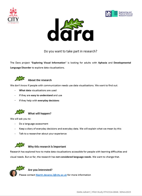 Information sheet requesting research participation for Project dara. It says:

"The Dara project 'Exploring Information' is looking for adults with Aphasia or Developmental Language Disorder' to explore visualisations." It goes on to explain "About the research" (data visualization for everyday decision making); "What will happen" (language assessment and diary exercise); and "Why this research is important" (existing research in data visualization doesn't consider language needs). 

If you are interested please contact Niamh.devane.2@city.ac.uk for more information.