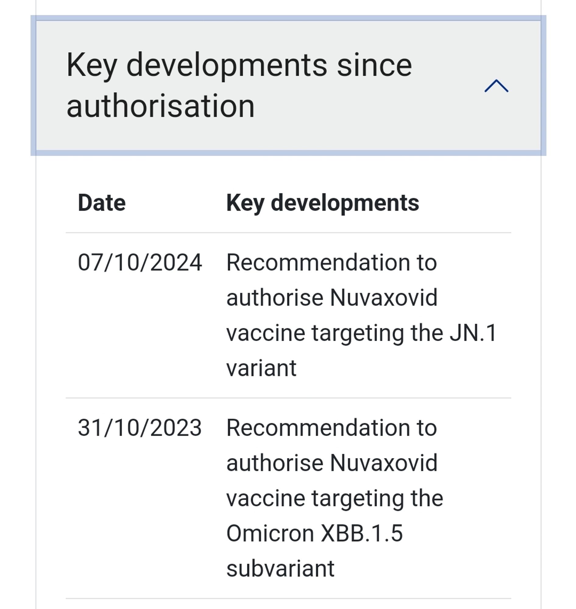 Key developments since authorisation
Date	Key developments

07/10/2024	Recommendation to authorise Nuvaxovid vaccine targeting the JN.1 variant

31/10/2023	Recommendation to authorise Nuvaxovid vaccine targeting the Omicron XBB.1.5 subvariant