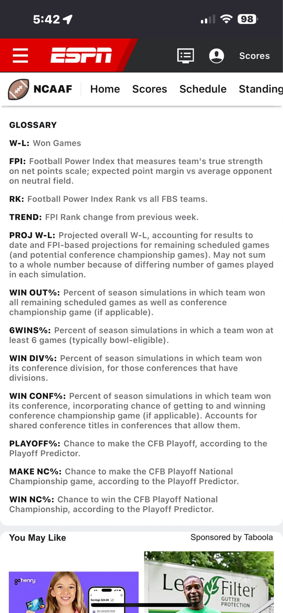 5:421
98
甲
Scores
NCAAF Home Scores Schedule Standing
GLOSSARY
W-L: Won Games
FPI: Football Power Index that measures team's true strength on net points scale; expected point margin vs average opponent on neutral field.
RK: Football Power Index Rank vs all FBS teams.
TREND: FPI Rank change from previous week.
PROJ W-L: Projected overall W-L, accounting for results to date and FPI-based projections for remaining scheduled games (and potential conference championship games). May not sum to a whole number because of differing number of games played in each simulation.
WIN OUT%: Percent of season simulations in which team won all remaining scheduled games as well as conference championship game (if applicable).
6WINS%: Percent of season simulations in which a team won at least 6 games (typically bowl-eligible).
WIN DIV%: Percent of season simulations in which team won its conference division, for those conferences that have divisions.
WIN CONF%: Percent of season simulations in which team