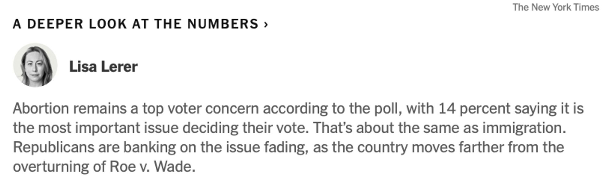 The New York Times
A DEEPER LOOK AT THE NUMBERS ›

Abortion remains a top voter concern according to the poll, with 14 percent saying it is the most important issue deciding their vote. That's about the same as immigration. Republicans are banking on the issue fading, as the country moves farther from the overturning of Roe v. Wade.