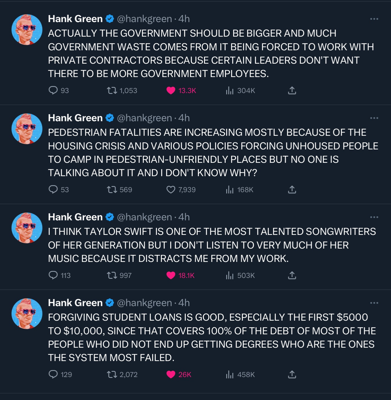 A screenshot of several of Hank Green’s Tweets from Twitter today, all of them in all caps and shouting various human rights and other statements.