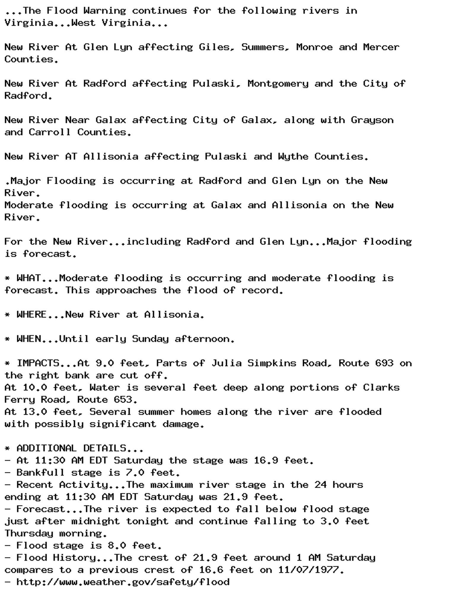 ...The Flood Warning continues for the following rivers in
Virginia...West Virginia...

New River At Glen Lyn affecting Giles, Summers, Monroe and Mercer
Counties.

New River At Radford affecting Pulaski, Montgomery and the City of
Radford.

New River Near Galax affecting City of Galax, along with Grayson
and Carroll Counties.

New River AT Allisonia affecting Pulaski and Wythe Counties.

.Major Flooding is occurring at Radford and Glen Lyn on the New
River.
Moderate flooding is occurring at Galax and Allisonia on the New
River.

For the New River...including Radford and Glen Lyn...Major flooding
is forecast.

* WHAT...Moderate flooding is occurring and moderate flooding is
forecast. This approaches the flood of record.

* WHERE...New River at Allisonia.

* WHEN...Until early Sunday afternoon.

* IMPACTS...At 9.0 feet, Parts of Julia Simpkins Road, Route 693 on
the right bank are cut off.
At 10.0 feet, Water is several feet deep along portions of Clarks
Ferry Road, Route 653.
At 13.0 feet, Several summer homes along the river are flooded
with possibly significant damage.

* ADDITIONAL DETAILS...
- At 11:30 AM EDT Saturday the stage was 16.9 feet.
- Bankfull stage is 7.0 feet.
- Recent Activity...The maximum river stage in the 24 hours
ending at 11:30 AM EDT Saturday was 21.9 feet.
- Forecast...The river is expected to fall below flood stage
just after midnight tonight and continue falling to 3.0 feet
Thursday morning.
- Flood stage is 8.0 feet.
- Flood History...The crest of 21.9 feet around 1 AM Saturday
compares to a previous crest of 16.6 feet on 11/07/1977.
- http://www.weather.gov/safety/flood