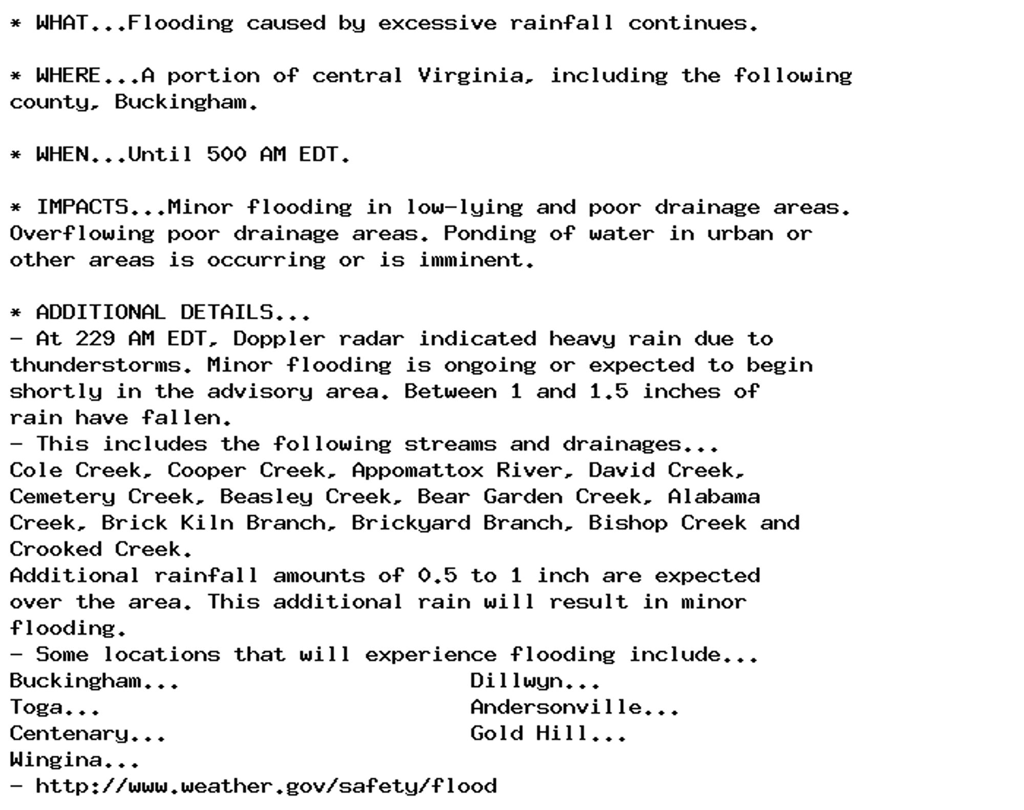 * WHAT...Flooding caused by excessive rainfall continues.

* WHERE...A portion of central Virginia, including the following
county, Buckingham.

* WHEN...Until 500 AM EDT.

* IMPACTS...Minor flooding in low-lying and poor drainage areas.
Overflowing poor drainage areas. Ponding of water in urban or
other areas is occurring or is imminent.

* ADDITIONAL DETAILS...
- At 229 AM EDT, Doppler radar indicated heavy rain due to
thunderstorms. Minor flooding is ongoing or expected to begin
shortly in the advisory area. Between 1 and 1.5 inches of
rain have fallen.
- This includes the following streams and drainages...
Cole Creek, Cooper Creek, Appomattox River, David Creek,
Cemetery Creek, Beasley Creek, Bear Garden Creek, Alabama
Creek, Brick Kiln Branch, Brickyard Branch, Bishop Creek and
Crooked Creek.
Additional rainfall amounts of 0.5 to 1 inch are expected
over the area. This additional rain will result in minor
flooding.
- Some locations that will experience flooding include...
Buckingham...                      Dillwyn...
Toga...                            Andersonville...
Centenary...                       Gold Hill...
Wingina...
- http://www.weather.gov/safety/flood