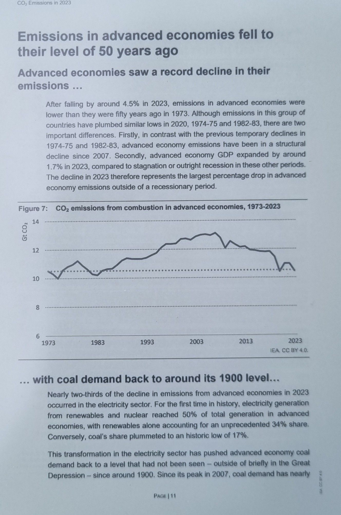 CO, in 
Emissions in advanced economies fell to their level of 50 years ago
Advanced economies saw a record decline in their emissions ...
After falling by around 4.5% in 2023, emissions in advanced economies were lower than they were fifty years ago in 1973. Although emissions in this group of countries have plumbed similar lows in 2020, 1974-75 and 1982-83, there are two important differences. Firstly, in contrast with the previous temporary declines in 1974-75 and 1982-83, advanced economy emissions have been in a structural decline since 2007. Secondly, advanced economy GDP expanded by around 1.7% in 2023, compared to stagnation or outright recession in these other periods. The decline in 2023 therefore represents the largest percentage drop in advanced economy emissions outside of a recessionary period.
Figure 7: CO2 emissions from combustion in advanced economies, 1973-2023
14
פי כסי
12
12
10
8
6
1973
1983
1993
2003
2013
2023
IEA. CC BY 4.0.
... with coal demand back to around it