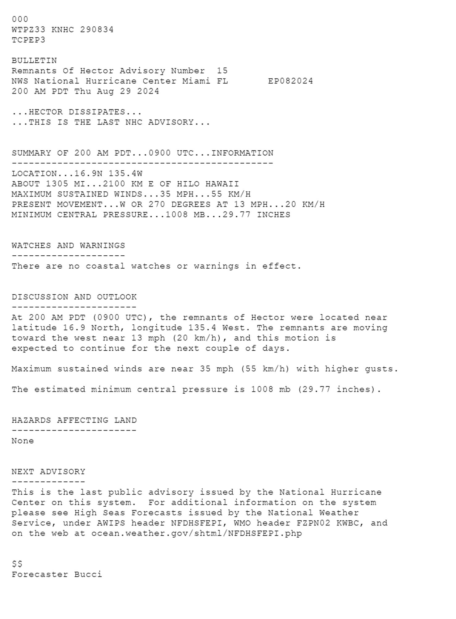 
 <br />
 000<br />
 WTPZ33 KNHC 290834<br />
 TCPEP3<br />
  <br />
 BULLETIN<br />
 Remnants Of Hector Advisory Number  15<br />
 NWS National Hurricane Center Miami FL       EP082024<br />
 200 AM PDT Thu Aug 29 2024<br />
  <br />
 ...HECTOR DISSIPATES...<br />
 ...THIS IS THE LAST NHC ADVISORY...<br />
  <br />
  <br />
 SUMMARY OF 200 AM PDT...0900 UTC...INFORMATION<br />
 ----------------------------------------------<br />
 LOCATION...16.9N 135.4W<br />
 ABOUT 1305 MI...2100 KM E OF HILO HAWAII<br />
 MAXIMUM SUSTAINED WINDS...35 MPH...55 KM/H<br />
 PRESENT MOVEMENT...W OR 270 DEGREES AT 13 MPH...20 KM/H<br />
 MINIMUM CENTRAL PRESSURE...1008 MB...29.77 INCHES<br />
  <br />
  <br />
 WATCHES AND WARNINGS<br />
 --------------------<br />
 There are no coastal watches or warnings in effect.<br />
  <br />
  <br />
 DISCUSSION AND OUTLOOK<br />
 ----------------------<br />
 At 200 AM PDT (0900 UTC), the remnants of Hector were located near<br />
 latitude 16.9 North, longitude 135.4 West. The remnants are moving<br />
 toward the west near 13 mph (20 km/h), and this motion is<br />
 expected to continue for the next couple of days.<br />
  <br />
 Maximum sustained winds are near 35 mph (55 km/h) with higher gusts.<br />
  <br />
 The estimated minimum central pressure is 1008 mb (29.77 inches).<br />
  <br />
  <br />
 HAZARDS AFFECTING LAND<br />
 ----------------------<br />
 None<br />
  <br />
  <br />
 NEXT ADVISORY<br />
 -------------<br />
 This is the last public advisory issued by the National Hurricane <br />
 Center on this system.  For additional information on the system <br />
 please see High Seas Forecasts issued by the National Weather <br />
 Service, under AWIPS header NFDHSFEPI, WMO header FZPN02 KWBC, and <br />
 on the web at ocean.weather.gov/shtml/NFDHSFEPI.php<br />
 <br />
  <br />
 $$<br />
 Forecaster Bucci<br />
  <br />
 
