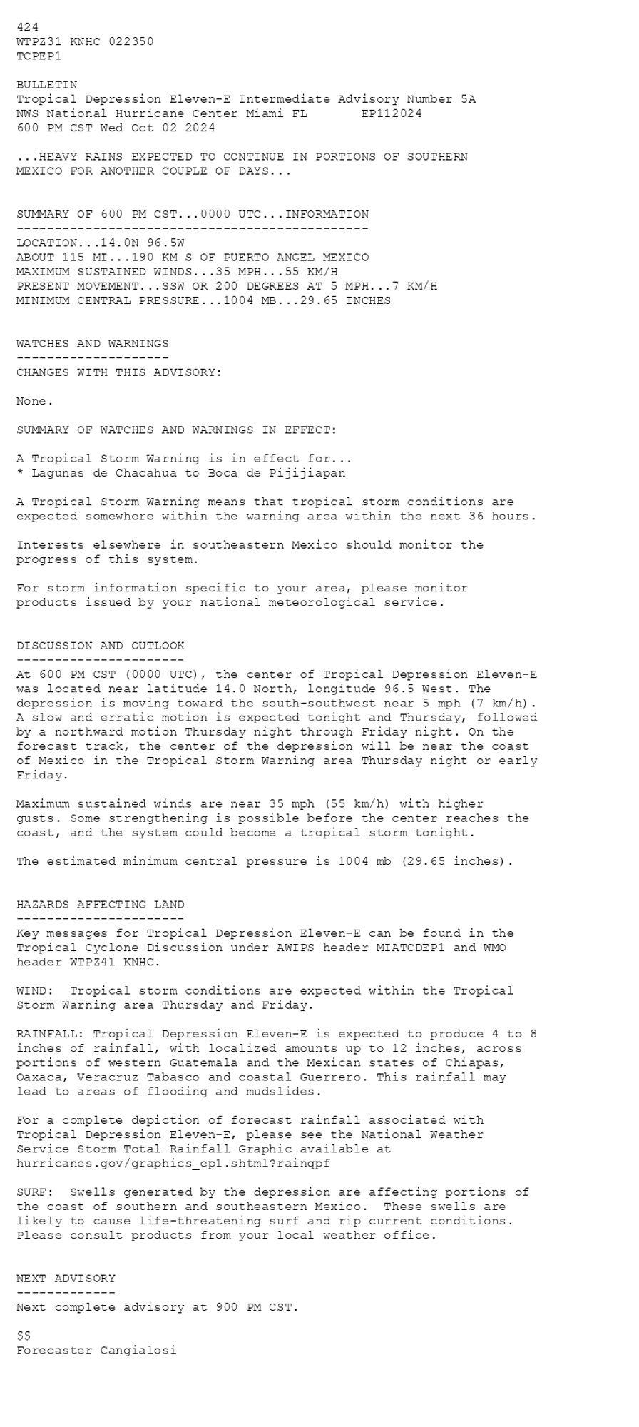 
 <br />
 424 <br />
 WTPZ31 KNHC 022350<br />
 TCPEP1<br />
  <br />
 BULLETIN<br />
 Tropical Depression Eleven-E Intermediate Advisory Number 5A<br />
 NWS National Hurricane Center Miami FL       EP112024<br />
 600 PM CST Wed Oct 02 2024<br />
  <br />
 ...HEAVY RAINS EXPECTED TO CONTINUE IN PORTIONS OF SOUTHERN <br />
 MEXICO FOR ANOTHER COUPLE OF DAYS...<br />
  <br />
  <br />
 SUMMARY OF 600 PM CST...0000 UTC...INFORMATION<br />
 ----------------------------------------------<br />
 LOCATION...14.0N 96.5W<br />
 ABOUT 115 MI...190 KM S OF PUERTO ANGEL MEXICO<br />
 MAXIMUM SUSTAINED WINDS...35 MPH...55 KM/H<br />
 PRESENT MOVEMENT...SSW OR 200 DEGREES AT 5 MPH...7 KM/H<br />
 MINIMUM CENTRAL PRESSURE...1004 MB...29.65 INCHES<br />
  <br />
  <br />
 WATCHES AND WARNINGS<br />
 --------------------<br />
 CHANGES WITH THIS ADVISORY:<br />
  <br />
 None.<br />
  <br />
 SUMMARY OF WATCHES AND WARNINGS IN EFFECT:<br />
  <br />
 A Tropical Storm Warning is in effect for...<br />
 * Lagunas de Chacahua to Boca de Pijijiapan<br />
  <br />
 A Tropical Storm Warning means that tropical storm conditions are<br />
 expected somewhere within the warning area within the next 36 hours.<br />
  <br />
 Interests elsewhere in southeastern Mexico should monitor the<br />
 progress of this system.<br />
  <br />
 For storm information specific to your area, please monitor<br />
 products issued by your national meteorological service.<br />
  <br />
  <br />
 DISCUSSION AND OUTLOOK<br />
 ----------------------<br />
 At 600 PM CST (0000 UTC), the center of Tropical Depression Eleven-E<br />
 was located near latitude 14.0 North, longitude 96.5 West. The<br />
 depression is moving toward the south-southwest near 5 mph (7 km/h).<br />
 A slow and erratic motion is expected tonight and Thursday, followed<br />
 by a northward motion Thursday night through Friday night. On the<br />
 forecast track, the center of the depression will be near the coast<br />
 of Mexico in the Tropical Storm Warning area Thursday night or early<br />
 Friday.<br />
  <br />
 Maximum sustained winds are near 35 mph (55 km/h) with higher<br />
 gusts. Some strengthening is possible before the center reaches the<br />
 coast, and the system could become a tropical storm tonight.<br />
  <br />
 The estimated minimum central pressure is 1004 mb (29.65 inches).<br />
  <br />
  <br />
 HAZARDS AFFECTING LAND<br />
 ----------------------<br />
 Key messages for Tropical Depression Eleven-E can be found in the<br />
 Tropical Cyclone Discussion under AWIPS header MIATCDEP1 and WMO<br />
 header WTPZ41 KNHC.<br />
  <br />
 WIND:  Tropical storm conditions are expected within the Tropical<br />
 Storm Warning area Thursday and Friday.<br />
  <br />
 RAINFALL: Tropical Depression Eleven-E is expected to produce 4 to 8<br />
 inches of rainfall, with localized amounts up to 12 inches, across<br />
 portions of western Guatemala and the Mexican states of Chiapas,<br />
 Oaxaca, Veracruz Tabasco and coastal Guerrero. This rainfall may<br />
 lead to areas of flooding and mudslides.<br />
  <br />
 For a complete depiction of forecast rainfall associated with<br />
 Tropical Depression Eleven-E, please see the National Weather<br />
 Service Storm Total Rainfall Graphic available at<br />
 hurricanes.gov/graphics_ep1.shtml?rainqpf<br />
  <br />
 SURF:  Swells generated by the depression are affecting portions of<br />
 the coast of southern and southeastern Mexico.  These swells are<br />
 likely to cause life-threatening surf and rip current conditions.<br />
 Please consult products from your local weather office.<br />
  <br />
  <br />
 NEXT ADVISORY<br />
 -------------<br />
 Next complete advisory at 900 PM CST.<br />
  <br />
 $$<br />
 Forecaster Cangialosi<br />
  <br />
 <br />
 
