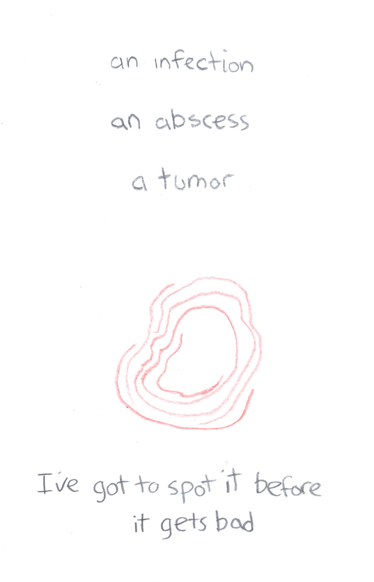 “an infection”, “an abscess”, “a tumor” it says above an abstract shape made up of parallel curving orange lines, almost like a thumbprint. “I’ve got to spot it before it gets worse” it says.