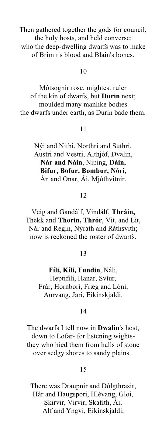 Extract from ‘The Poetic Edda (the modern name for an untitled collection of Old Norse anonymous narrative poems in alliterative verse). Showing where Tolkien got the names of the dwarves from.