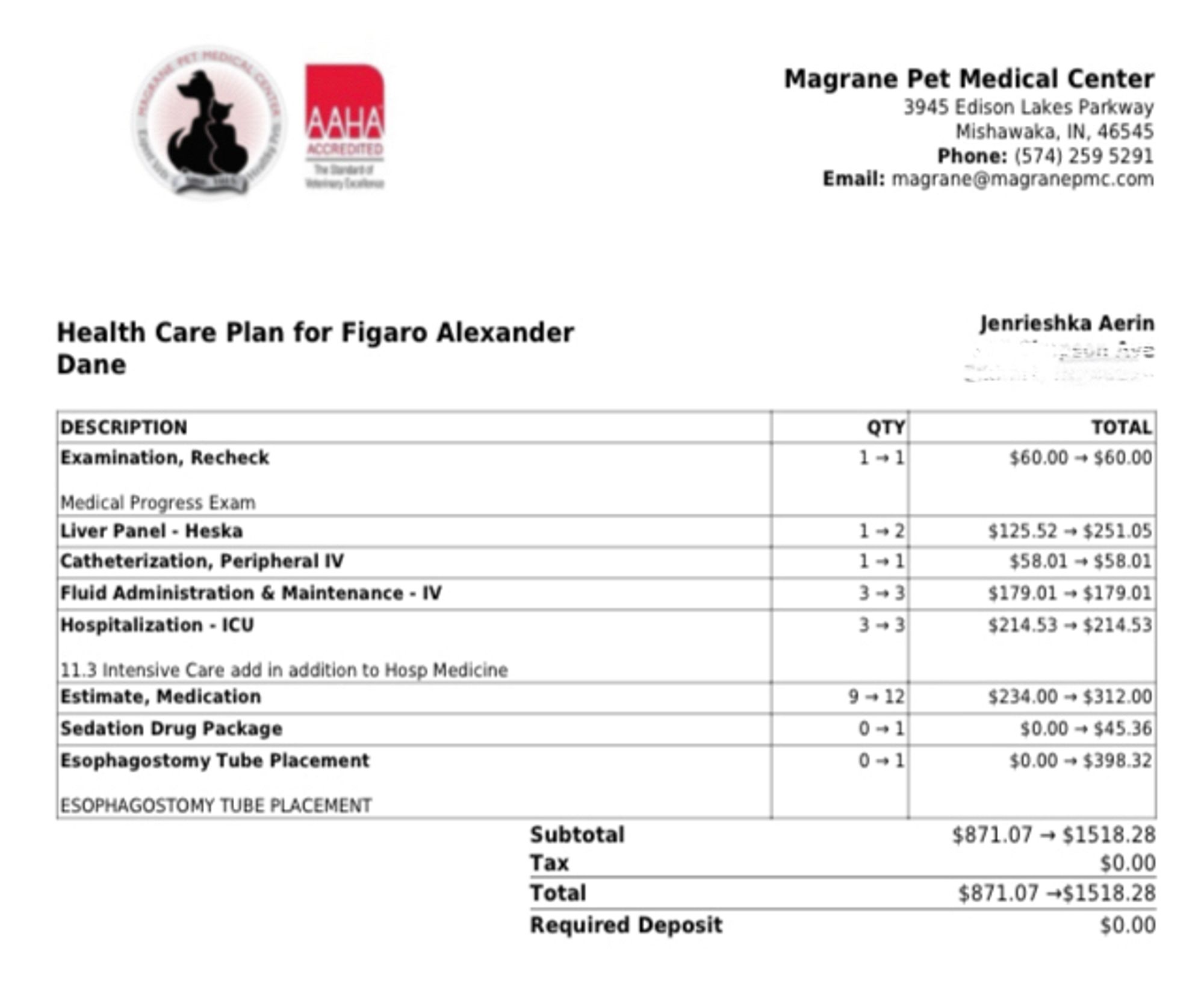 Treatment estimate for three days of ICU care. Estimate range is $871 to $1518. Care includes IV fluids, medications, bloodwork, and placement of a feeding tube. Contact info for Magrane Pet Medical Center is visible in case anyone wishes to donate directly to the vet instead of via PayPal or CashApp.