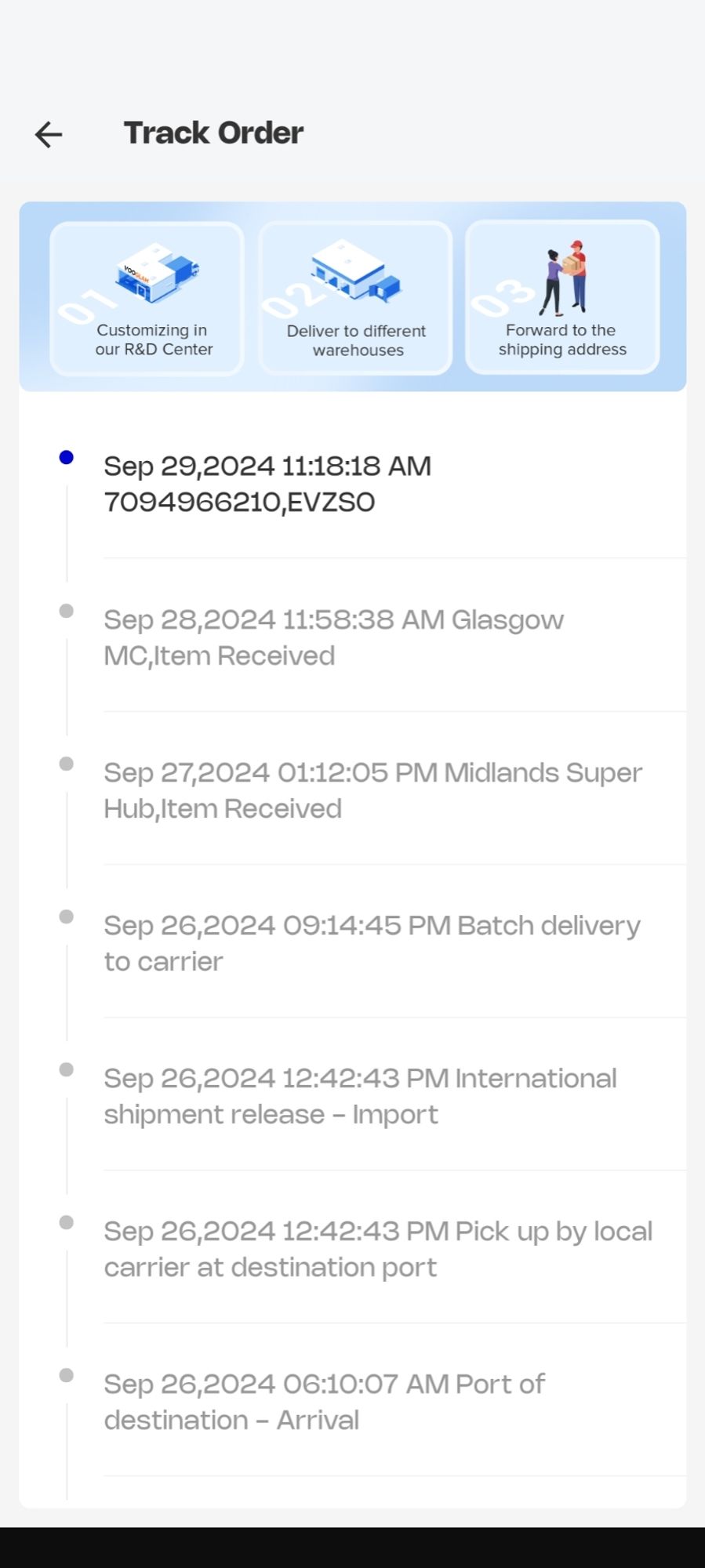 A screenshot of tracking information. It goes from September 26th, when the parcel arrived in the UK and the import was dealt with then put into the local carrier's system; on the 27th it arrived at the Midlands Super Hub; the 28th at the Glasgow Centre; the 29th is something called EVZSO. It could have been delivered today, the 30th, but we don't get mail deliveries on Monday, it seems.