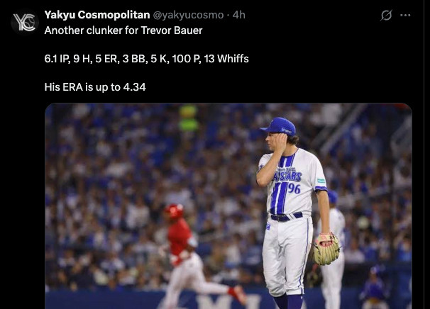 
Yakyu Cosmopolitan
@yakyucosmo
·
4h
Another clunker for Trevor Bauer

6.1 IP, 9 H, 5 ER, 3 BB, 5 K, 100 P, 13 Whiffs

His ERA is up to 4.34