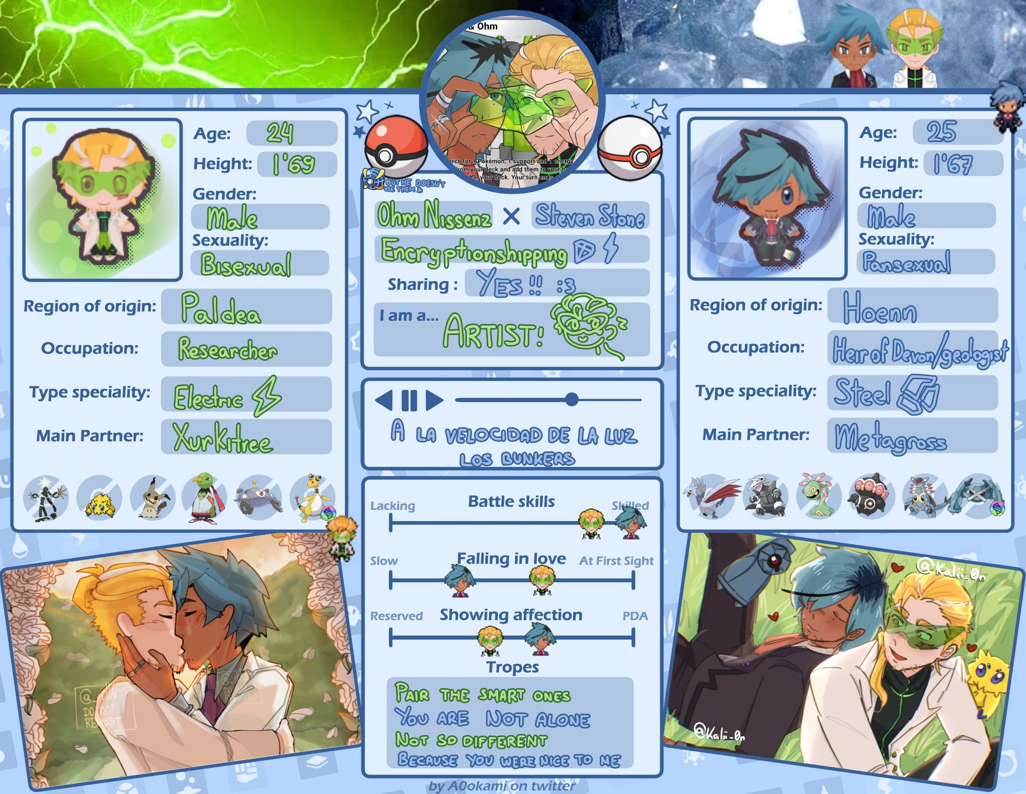 Yumeintro template describing my oc/sona (Ohm Nissenz) and Steven Stone's ship!
Art credits (bottom right): Kalii0n (twt)
Template: A0okami (twt)


ID (text): [Ohm Nissenz, age 24, height 1'69m, Male, Bisexual, Region of origin: Paldea, occupation: researcher, Type specialty: Electric, Main Pokémon: Xurkitree
Steven Stone, age 25, height 1'67, Male, Pansexual, Region of origin: Hoenn, Occupation: Heir of Devon Corp, Ex-champion and geologist, Type specialty: Steel, main Pokémon metagross
Ship name: Encryptionshipping, ok sharing, I'm an artist!!
Song assigned: a la velocidad de la luz - los bunkers
Both skilled battlers, Steven fell in love more slowly, Ohm is slightly more reserved showing affection 
Troped: Pair the smart ones, you're not alone, not so different, because you were nice to me
Pictures shown, Full art TCG card, Pokémon Masters plushies, Art of them kissing at their wedding, art of them sitting down in the grass (by Kalii0n), overworld models for ORAS] END ID