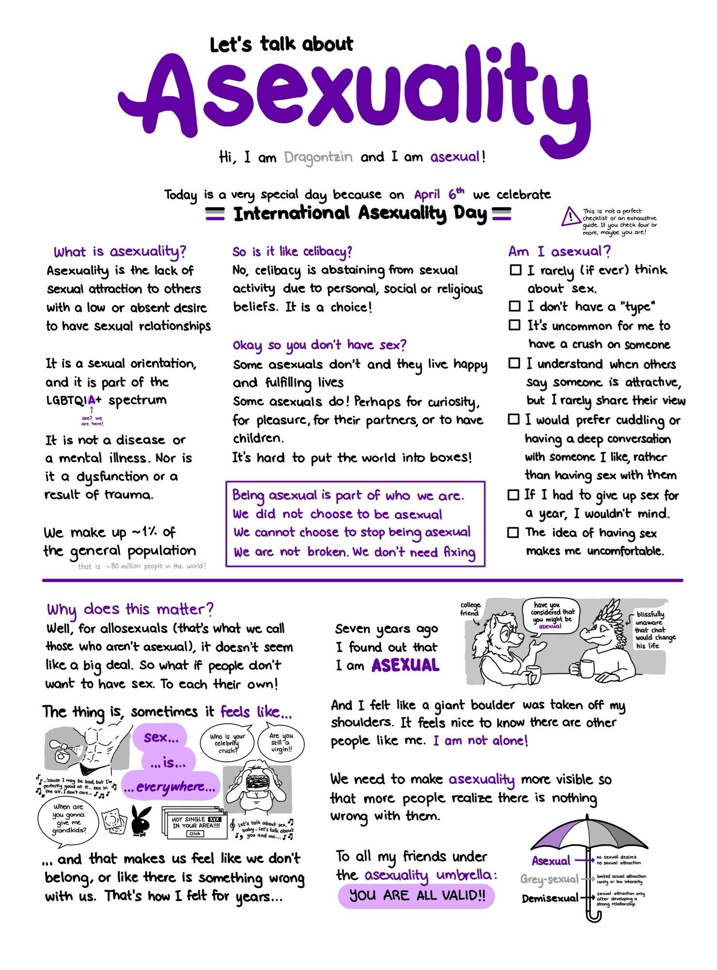 Being asexual is part of who we are.
We did not choose to be asexual.
We cannot choose to stop being asexual.
We are not broken.
We do not need fixing.