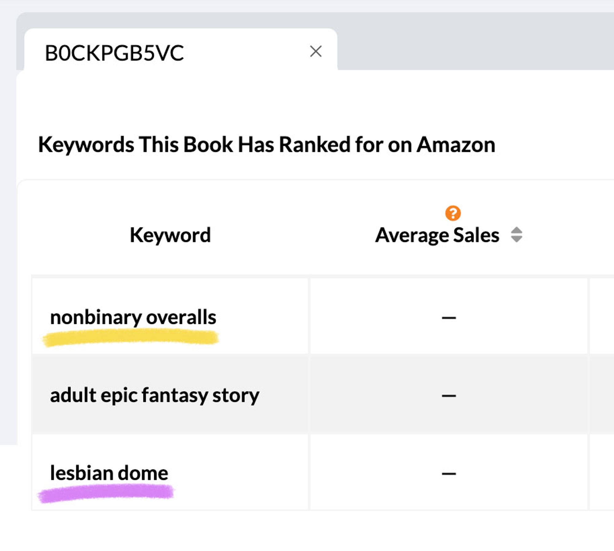 Keywords This Book Has Ranked for on Amazon
nonbinary overalls
adult epic fantasy story
lesbian dome