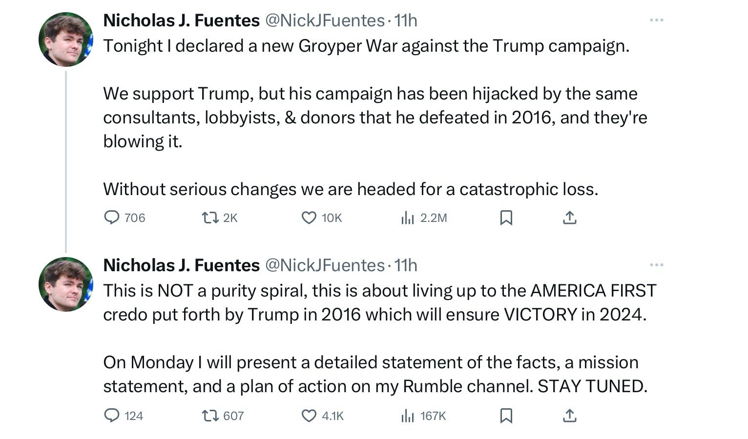 Nicholas J. Fuentes @NickJFuentes • 11h
Tonight I declared a new Groyper War against the Trump campaign.
We support Trump, but his campaign has been hijacked by the same consultants, lobbyists, & donors that he defeated in 2016, and they re blowing it.
Without serious changes we are headed for a catastrophic loss.
@ 706
17 2K
• 10к |
1hl 2.2M
贝
Nicholas J. Fuentes @NickJFuentes• 11h
This is NOT a purity spiral, this is about living up to the AMERICA FIRST credo put forth by Trump in 2016 which will ensure VICTORY in 2024.
On Monday I will present a detailed statement of the facts, a mission statement, and a plan of action on my Rumble channel. STAY TUNED.
@ 1241
17 607
• 4.1K I
Ill 167K
贝
企