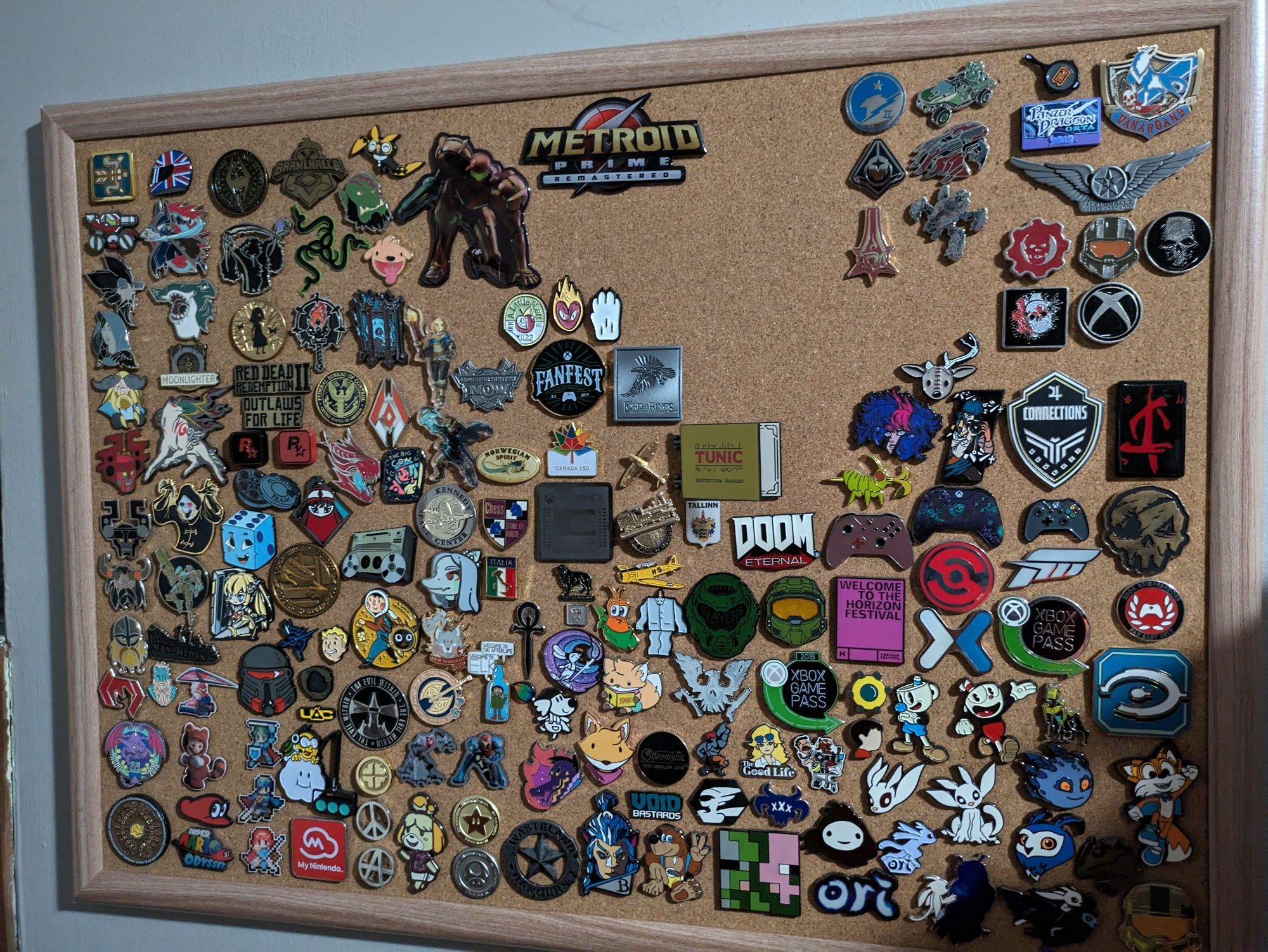 Slightly out of date pin board!