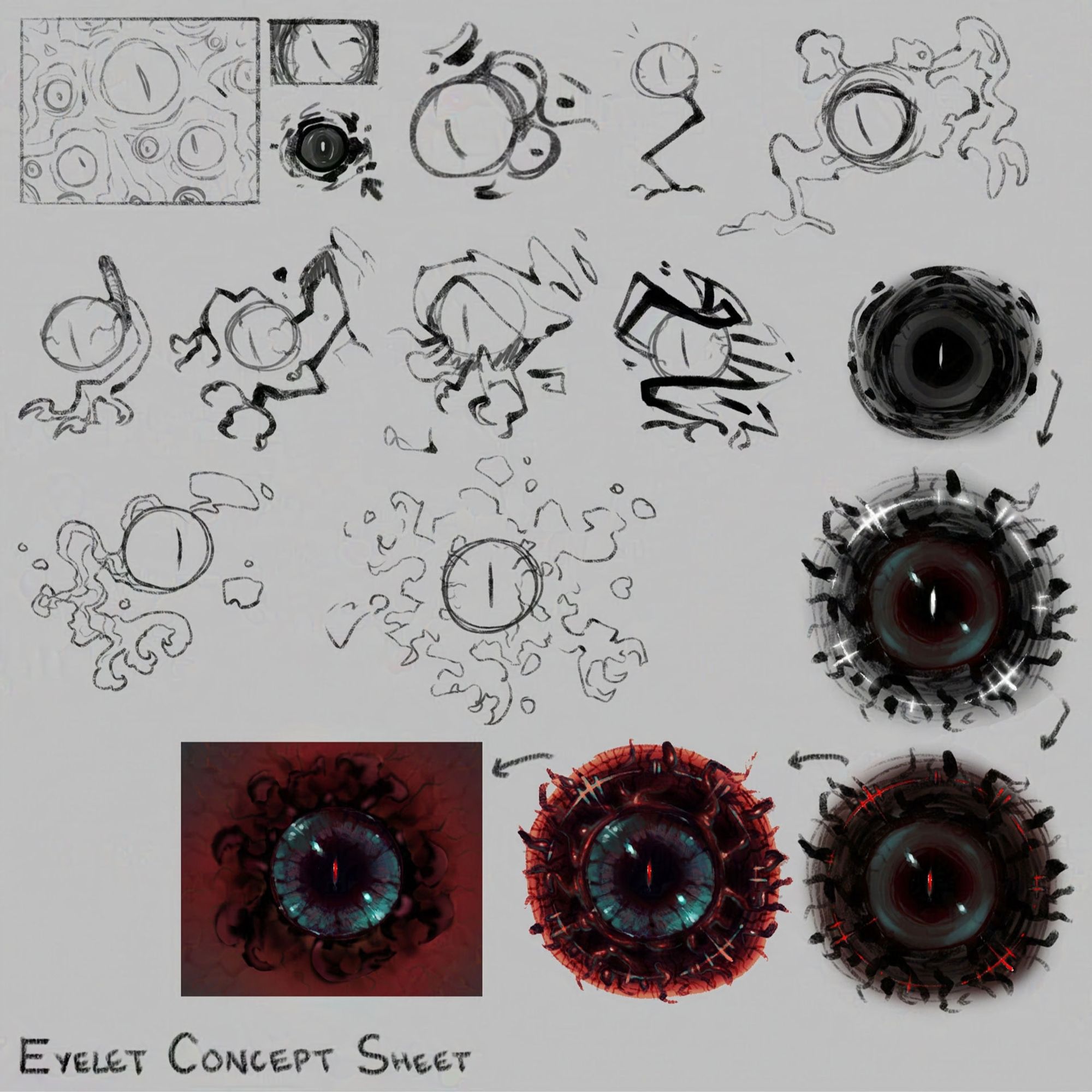 The process taken to illustrate the Eyelet.