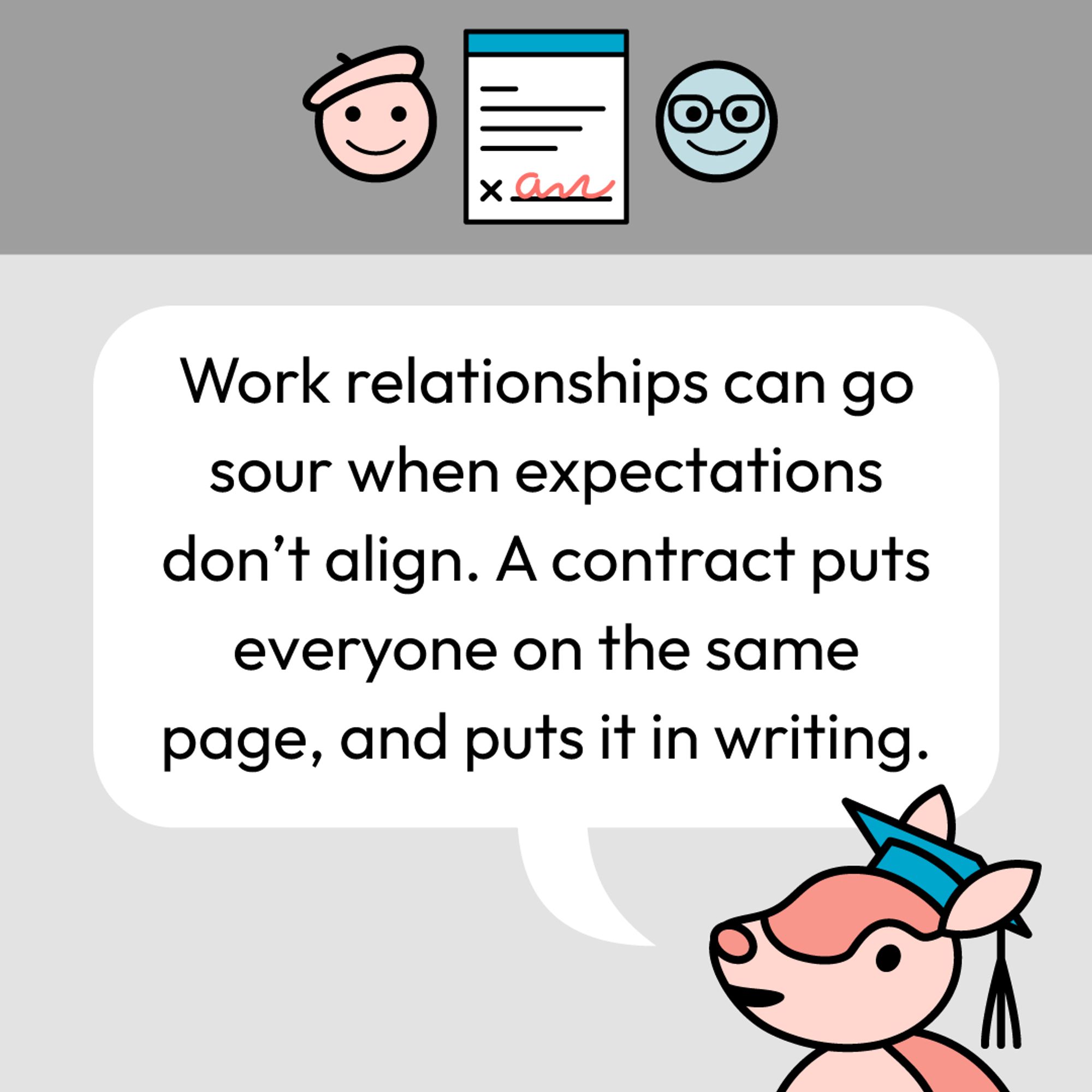 Work relationships can go sour when expectations don't align. A contract puts everyone on the same page, and puts it in writing.