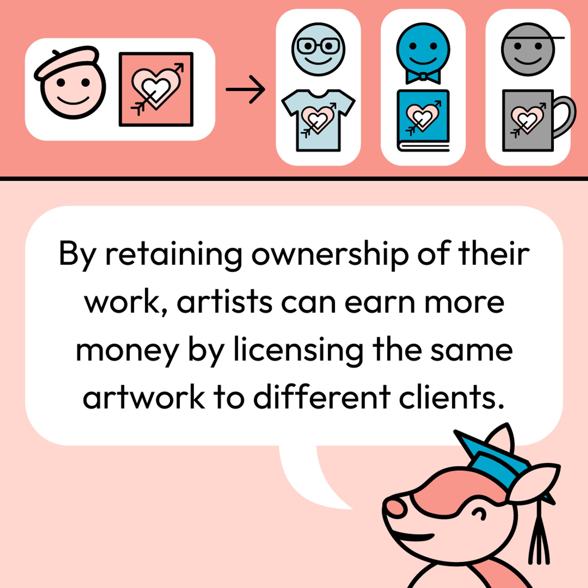 By retaining ownership of their work, artists can earn more money by licensing the same artwork to different clients.