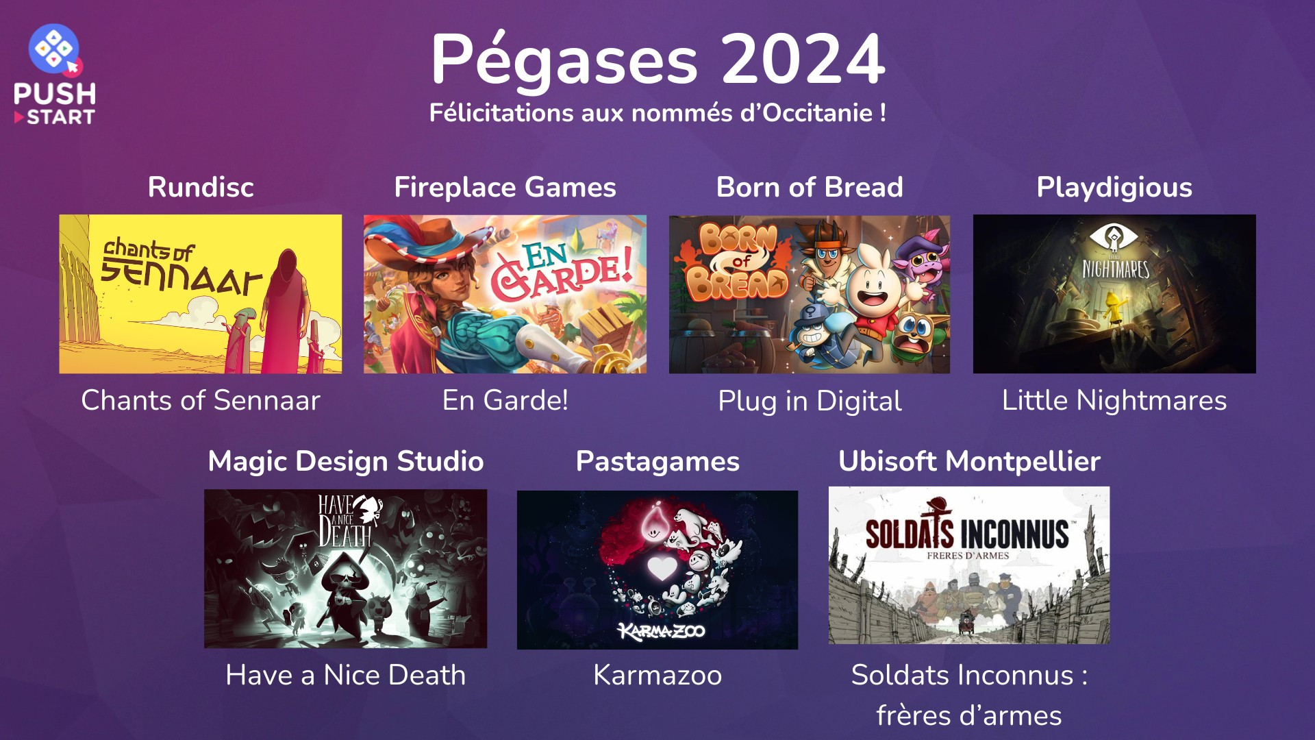 Structures d'Occitanie nommées aux Pégases 2024 :

Rundisc pour Chants of Sennaar, édité par Focus Entertainment
Fireplace Games pour En Garde!
Plug In Digital / Dear Villagers pour Born of Bread, développé par WildArts Studio Inc.
Playdigious pour Little Nightmares (mobile), développé par Tarsier Studio et édité par Bandai Namco EU
Magic Design Studio pour Have a Nice Death
Pastagames pour Karmazoo
Ubisoft Montpellier pour Soldats Inconnus : Frères d’armes, développé par Old Skull Games et Ubisoft Montpellier