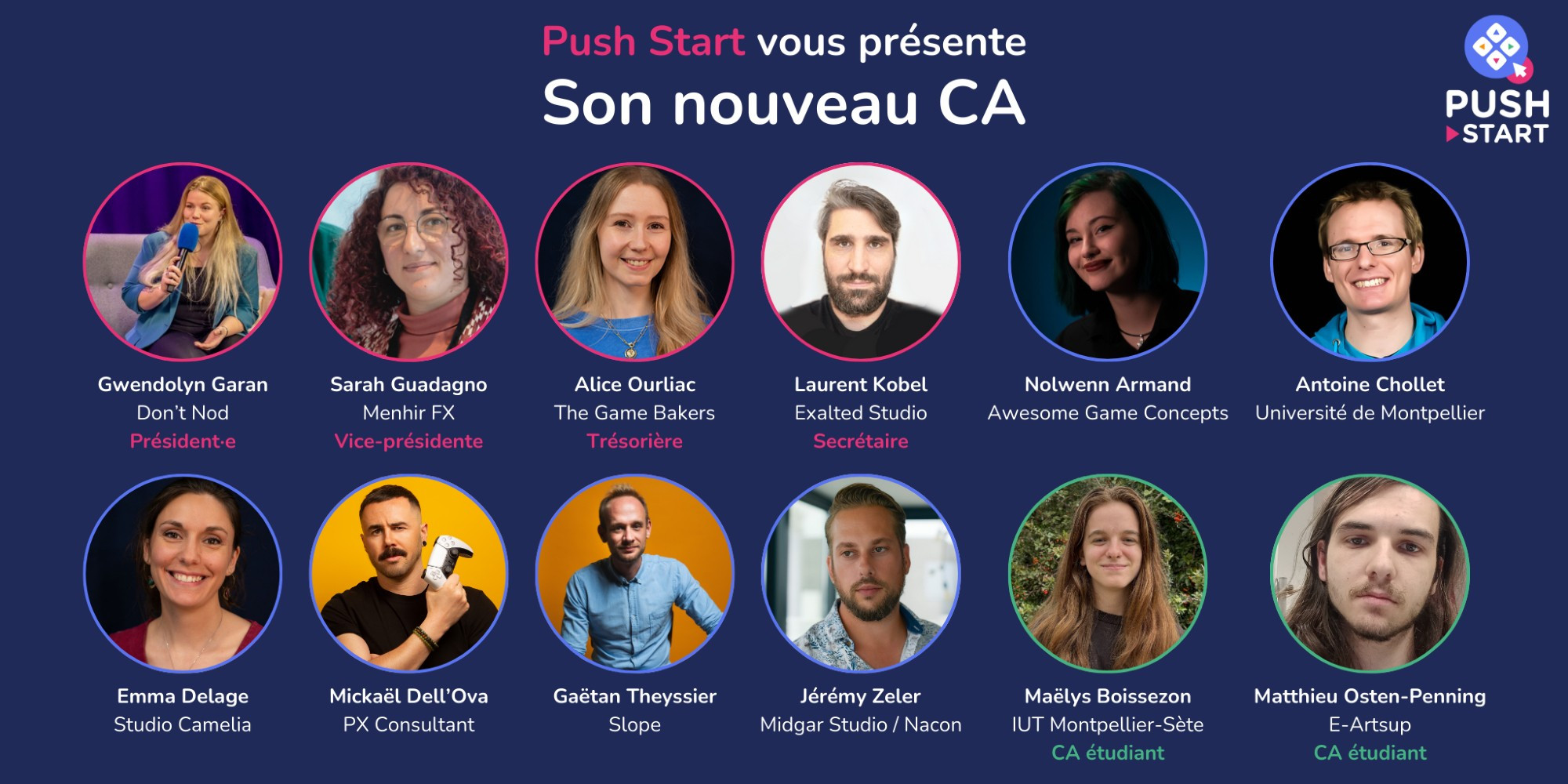 Composition du CA de Push Start : 

Bureau : 
- Gwendolyn Garan, Don't Nod, Président/e
- Sarah Guadagno, Menhir FX, Vice-présidente
- Alice Ourliac, The Game Bakers, Trésorière
- Laurent Kobel, Exalted Studio, Secrétaire

Administrateur/ices : 
- Nolwenn Armand, Awesome Game Concepts
- Antoine Chollet, Université de Montpellier
- Emma Delage, Studio Camelia
- Mickaël Dell'Ova, PX Consultant
- Gaëtan Theyssier, Slope
- Jérémy Zeler, Midgar Studio / Nacon

CA étudiant :
- Maëlys Boissezon, IUT Montpellier-Sète
- Matthieu Osten-Penning, E-Artsup