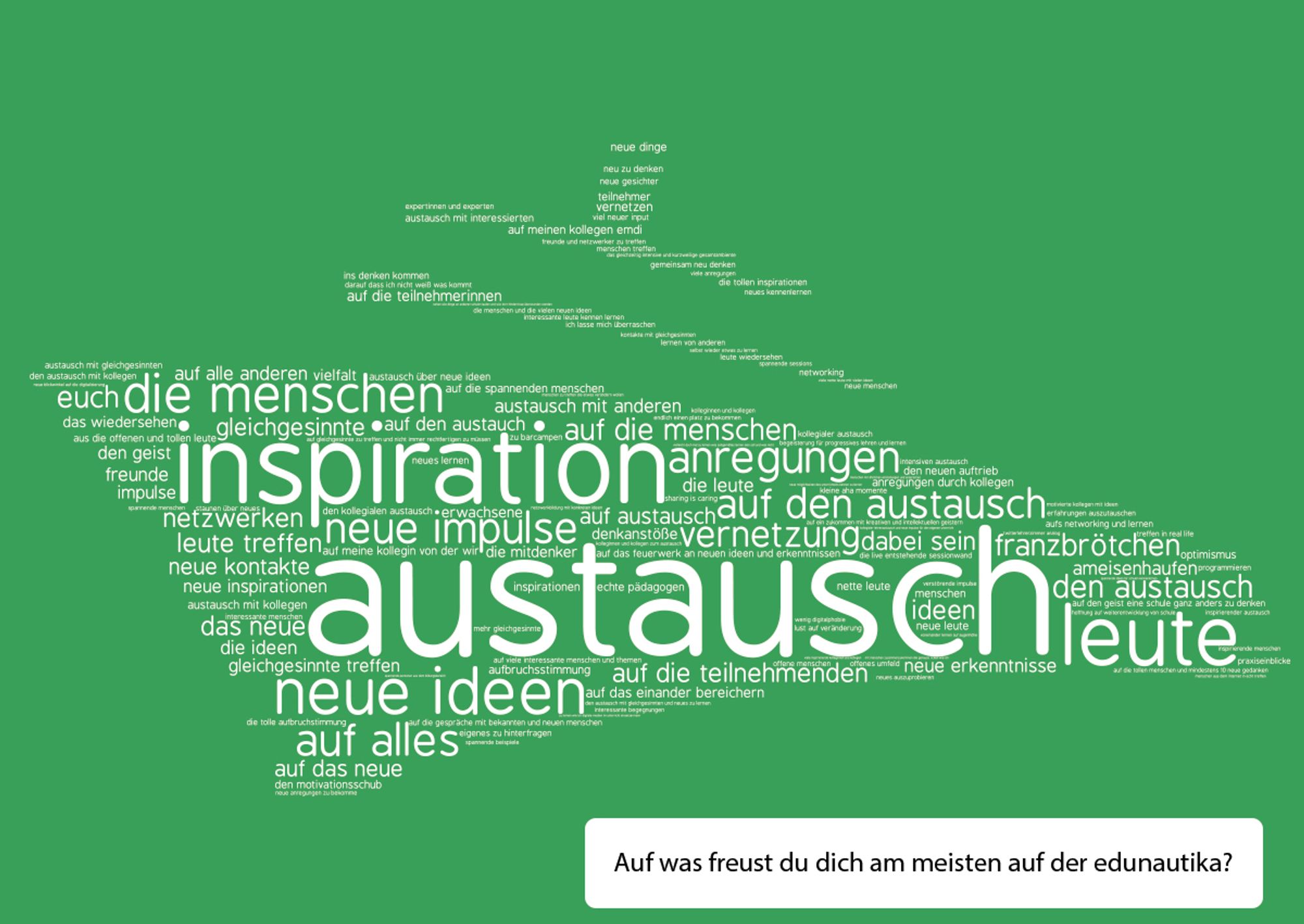 Wortwolke zur Frage: „Auf was freust Du Dich am meisten auf der edunautika?“ Große Antworten: Austausch, Inspiration, neue Ideen, die Menschen, neue Ideen ...