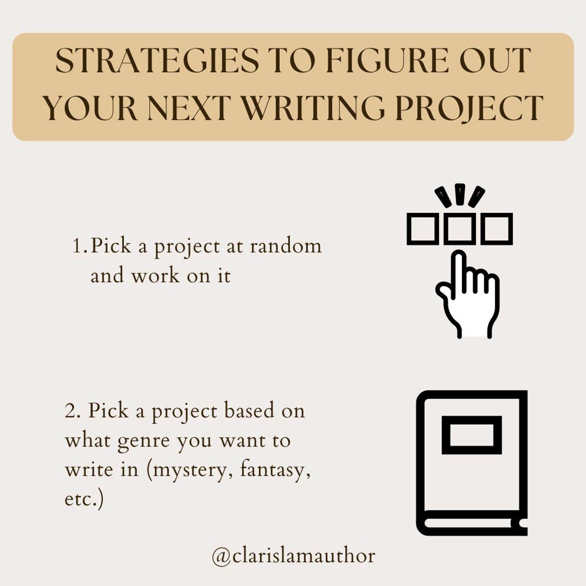 Image reads: "Strategies to figure out your next writing project:" 1. Pick a project at random and work on it, 2. Pick a project based on what genre you want to write in (mystery, fantasy, etc.)