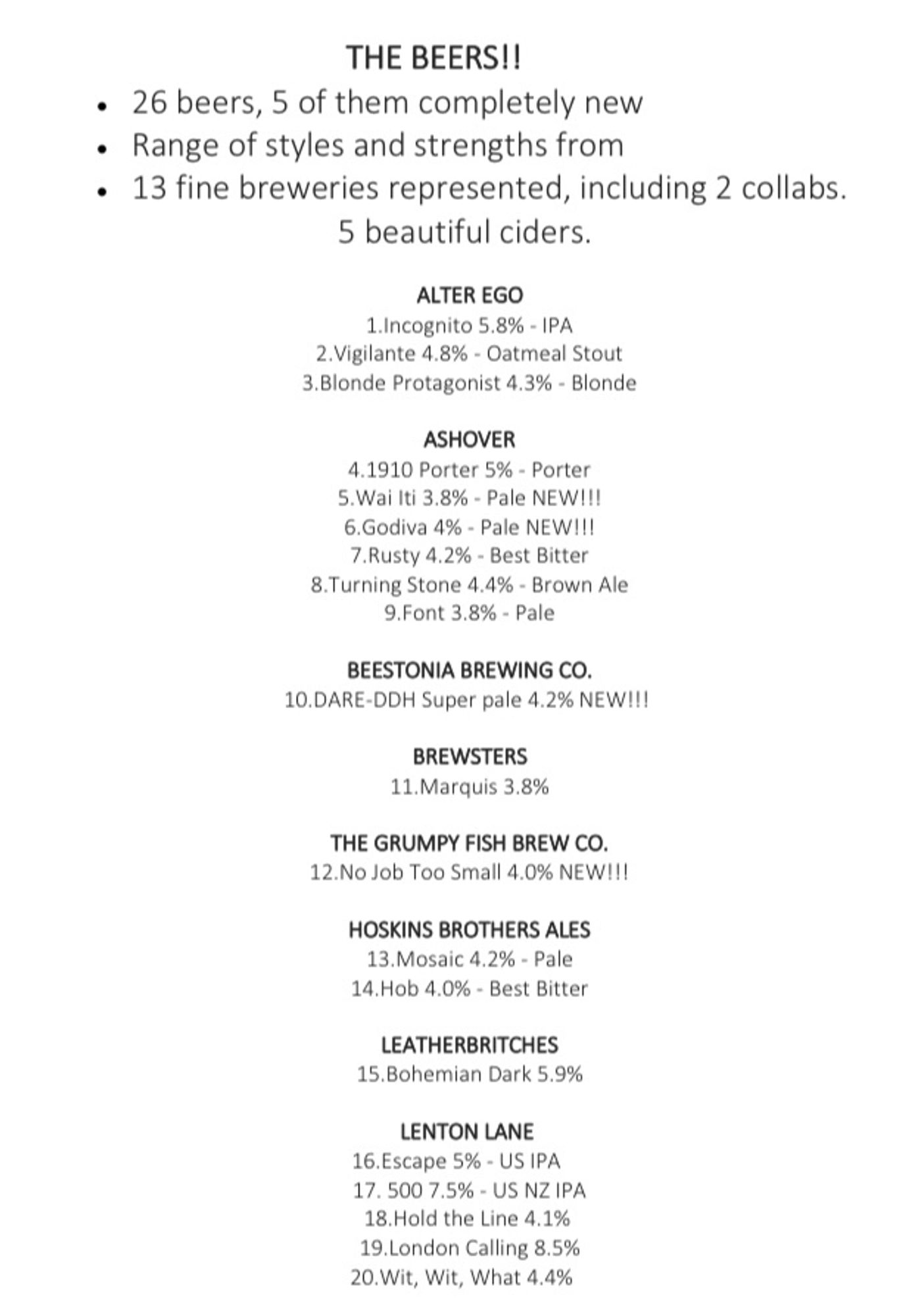 Beer List