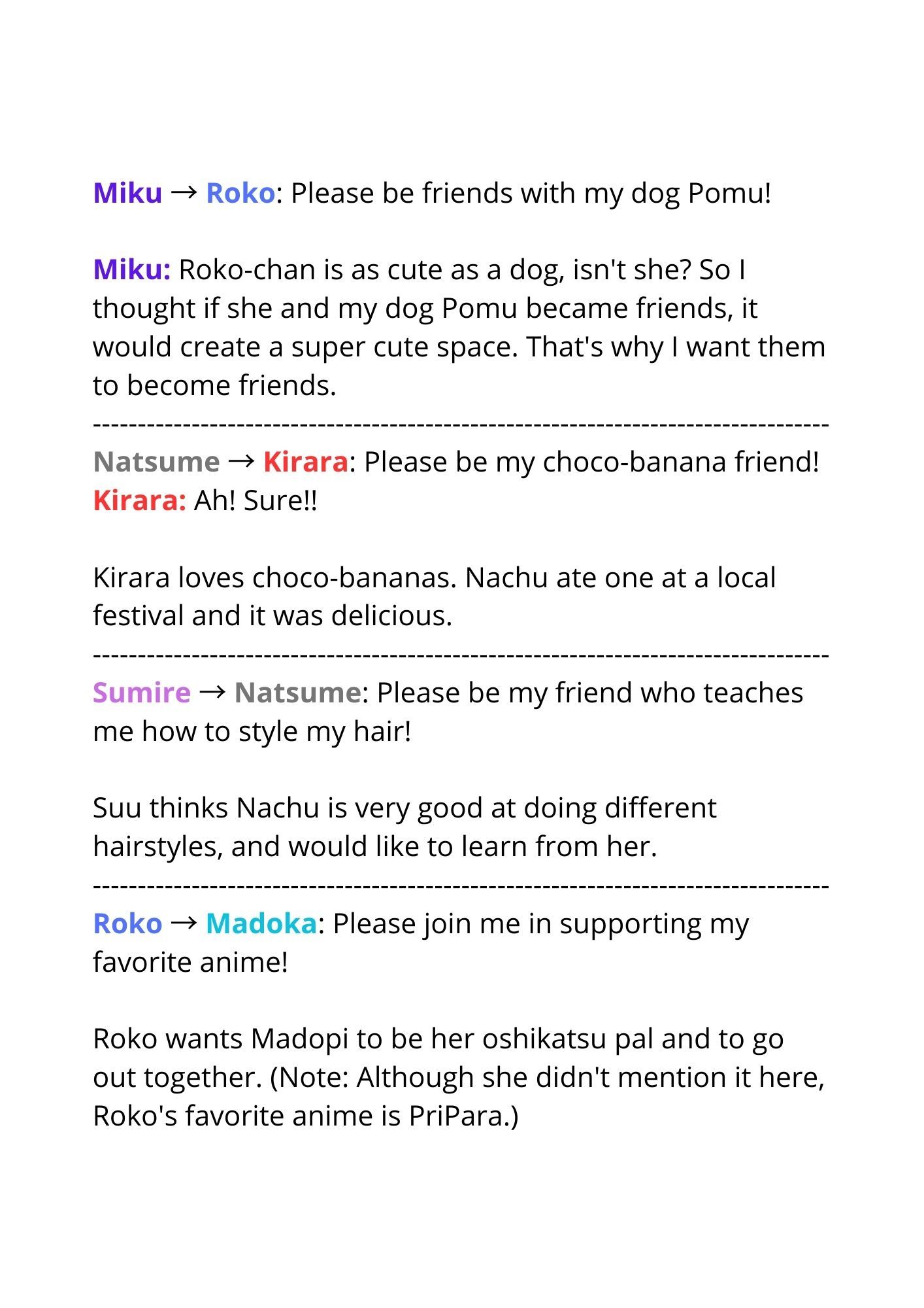 Miku → Roko: Please be friends with my dog ​​Pomu!

Miku: Roko-chan is as cute as a dog, isn't she? So I thought if she and my dog ​​Pomu became friends, it would create a super cute space. That's why I want them to become friends.


Natsume → Kirara: Please be my choco-banana friend!
Kirara: Ah! Sure!!

Kirara loves choco-bananas. Nachu ate one at a local festival and it was delicious.


Sumire → Natsume: Please be my friend who teaches me how to style my hair!

Suu thinks Nachu is very good at doing different hairstyles, and would like to learn from her.


Roko → Madoka: Please join me in supporting my favorite anime!

Roko wants Madopi to be her oshikatsu pal and to go out together. (Note: Although she didn't mention it here, Roko's favorite anime is PriPara.)