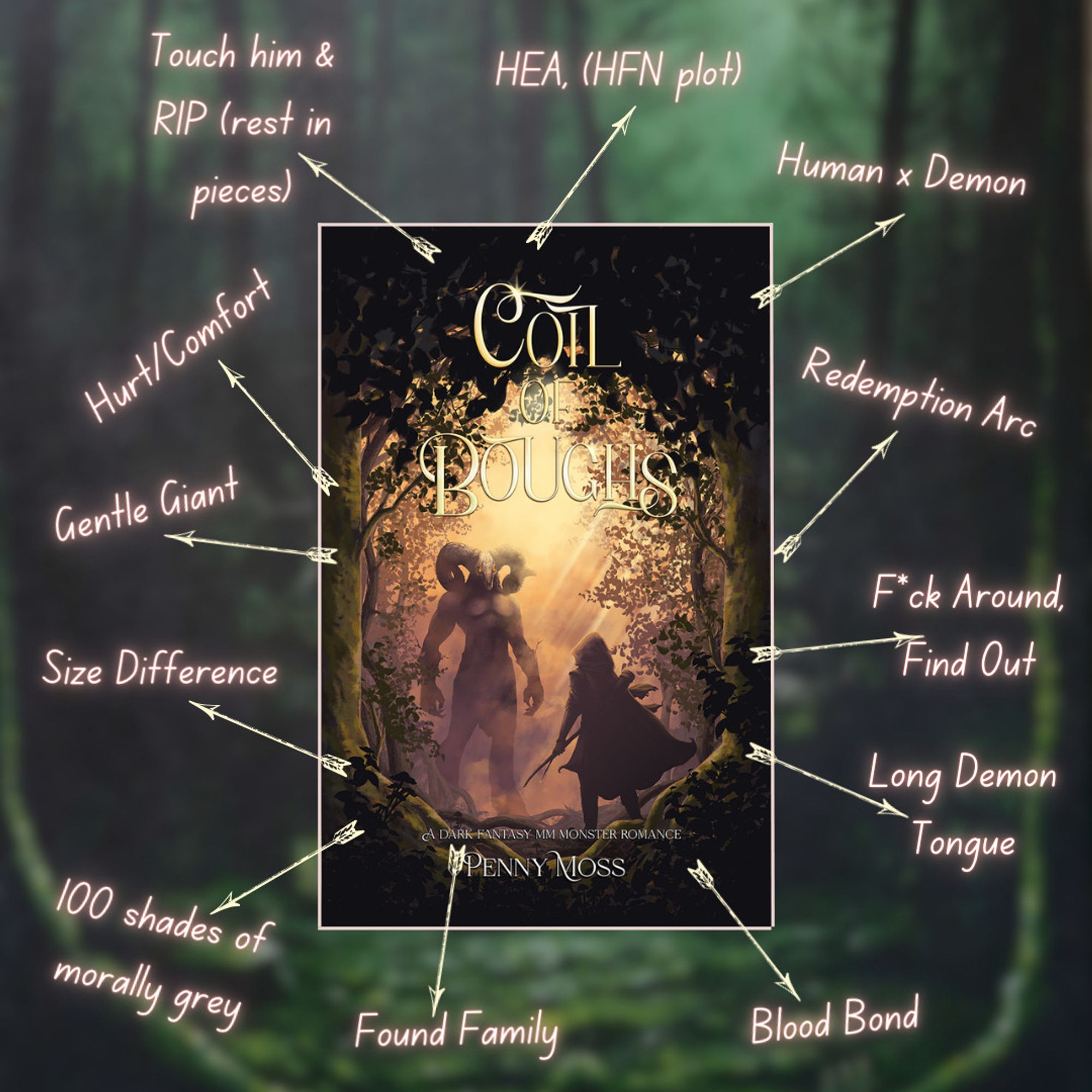 A list of tropes for Coil of Boughs, a dark fantasy mm monster romance. Touch him and RIP (rest in pieces), HEA (HFN plot), human x demon, hurt/comfort, gentle giant, size difference, 100 shades of morally grey, found family, blood bond, long demon tongue, feck around and find out, redemption arc.