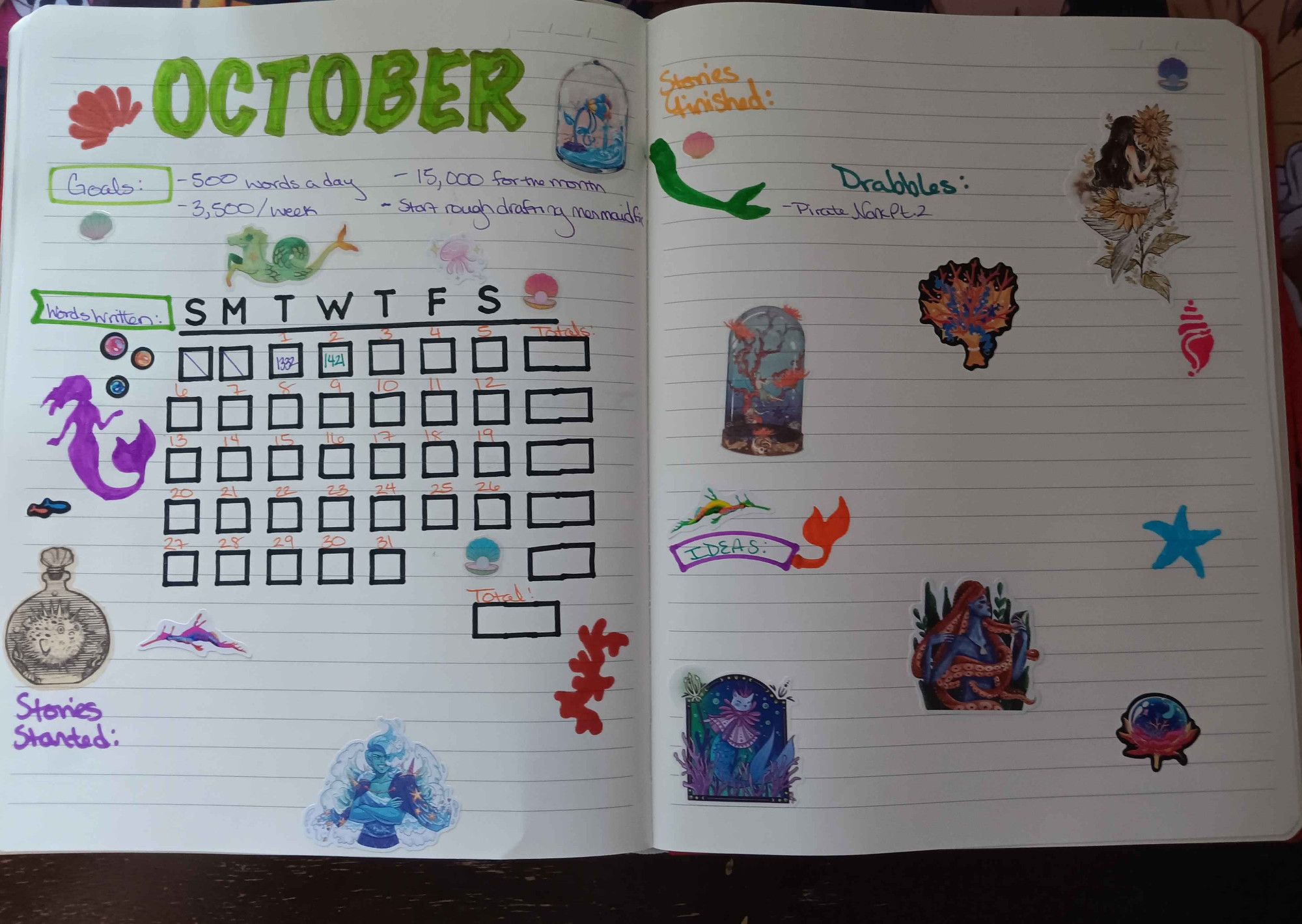 A two page journal spread; on the left it says October across the top in green, beneath that is the Goals section (500 words a day, 3500 a week, 15000 for the month) and then the Words Written Section with a calendar drawn in black, and a small "Stories started" section. There are mermaid stickers, bubbles, and coral stenciled on. On the right side page, Stories Finished, Drabbles, and Ideas sections are also decorated with sea and mermaid themed stickers!