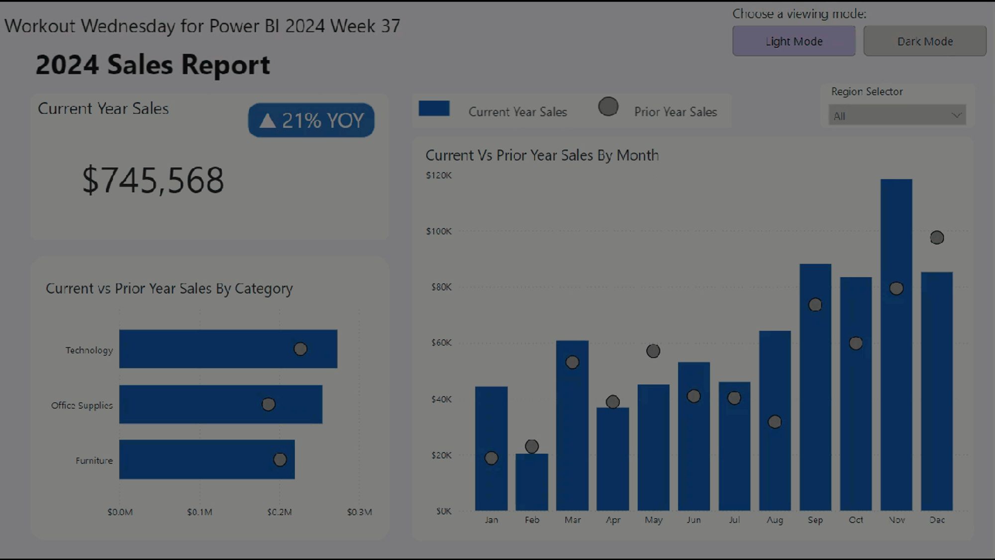 A Power BI report that switches between dark and light mode