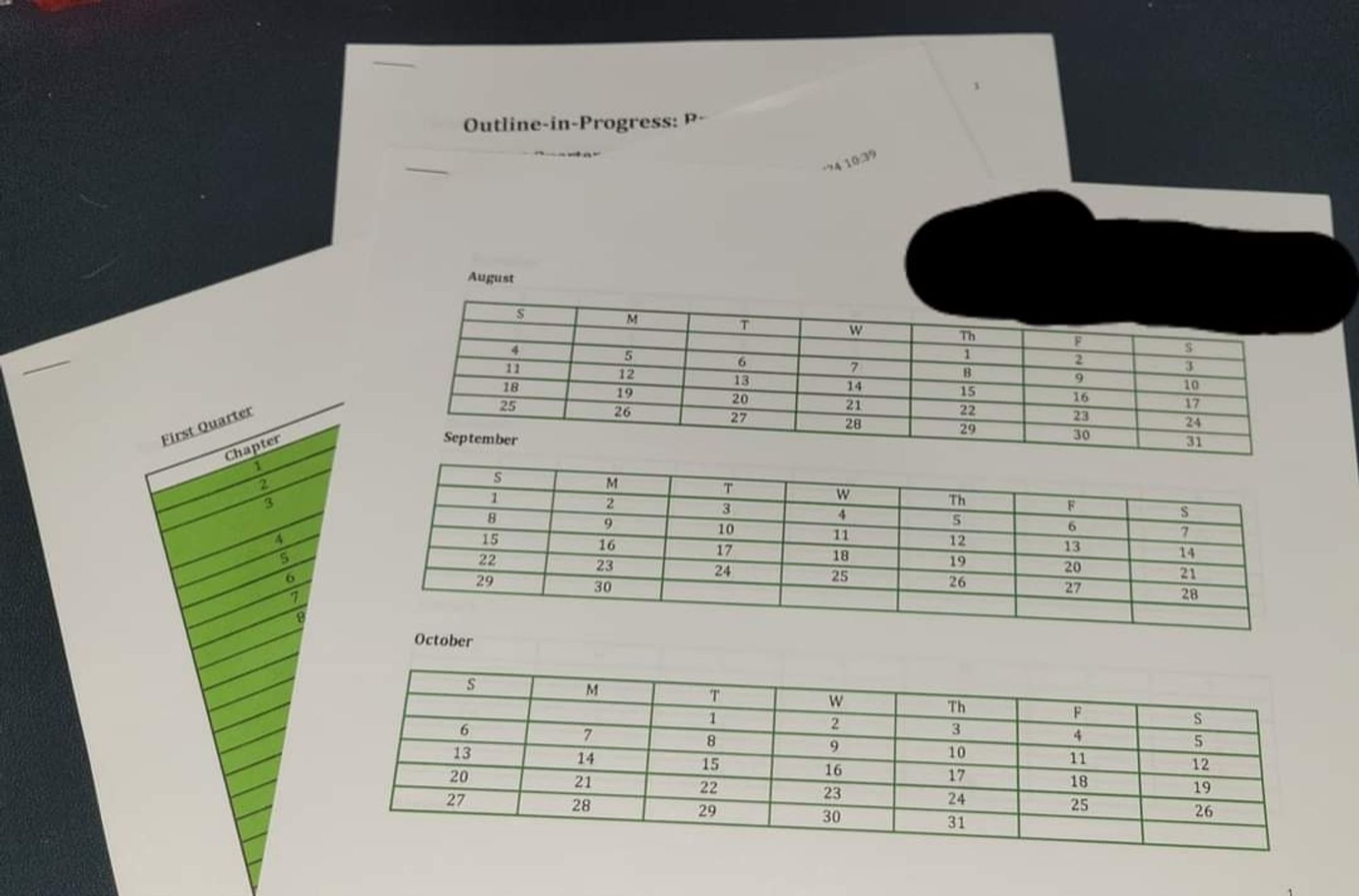 Three stacks of paper showing monthly calendar, outline-in-progress, and breakdown of chapters with dates.