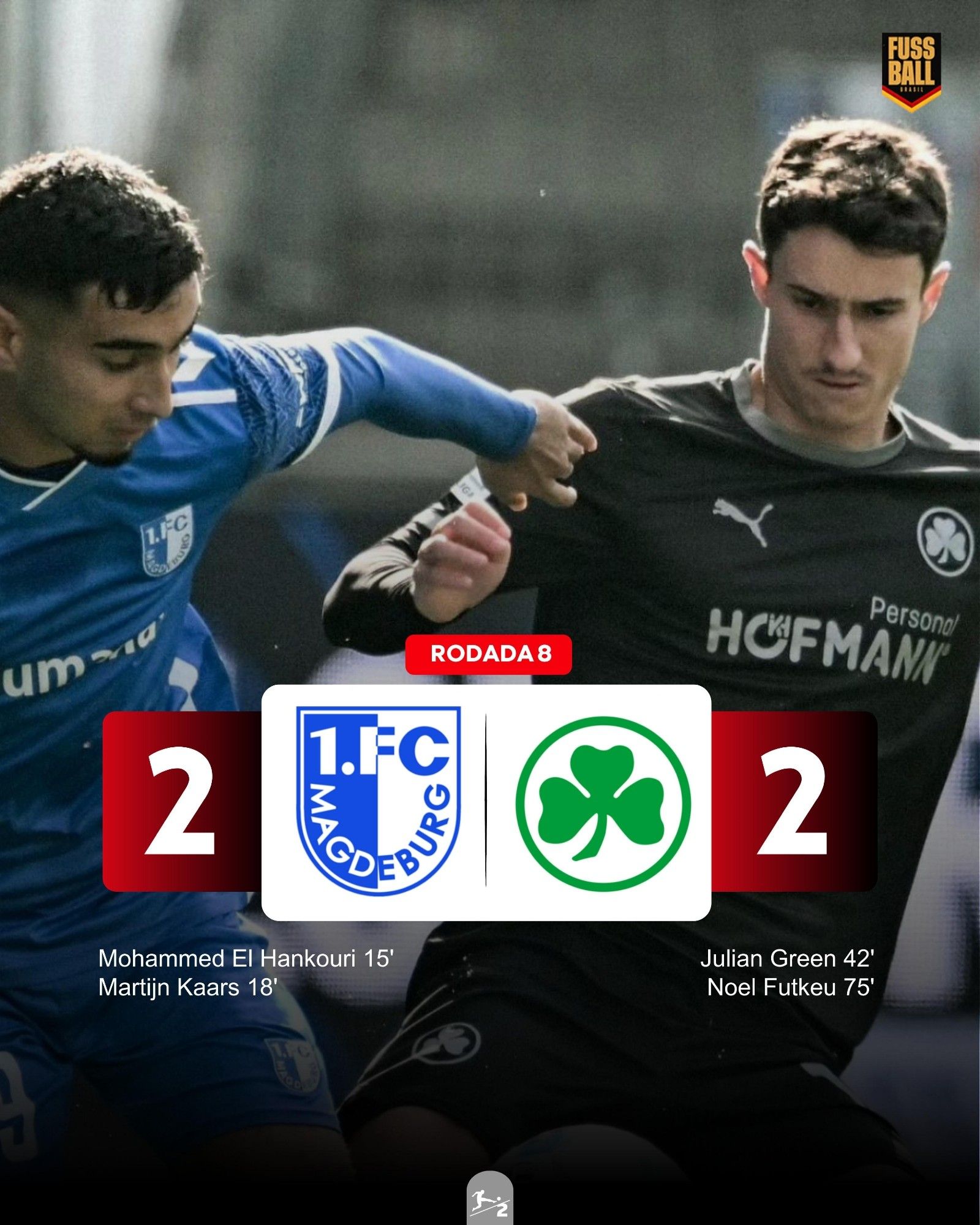 📸: @kleeblatt_fuerth_oficial

Gols do jogo:

Mo El Hankouri - 15' (FCM)
Martijn Kaars - 18' (FCM)
Julian Green - 42' (SGF)
Noel Futkeu - 75' (SGF)