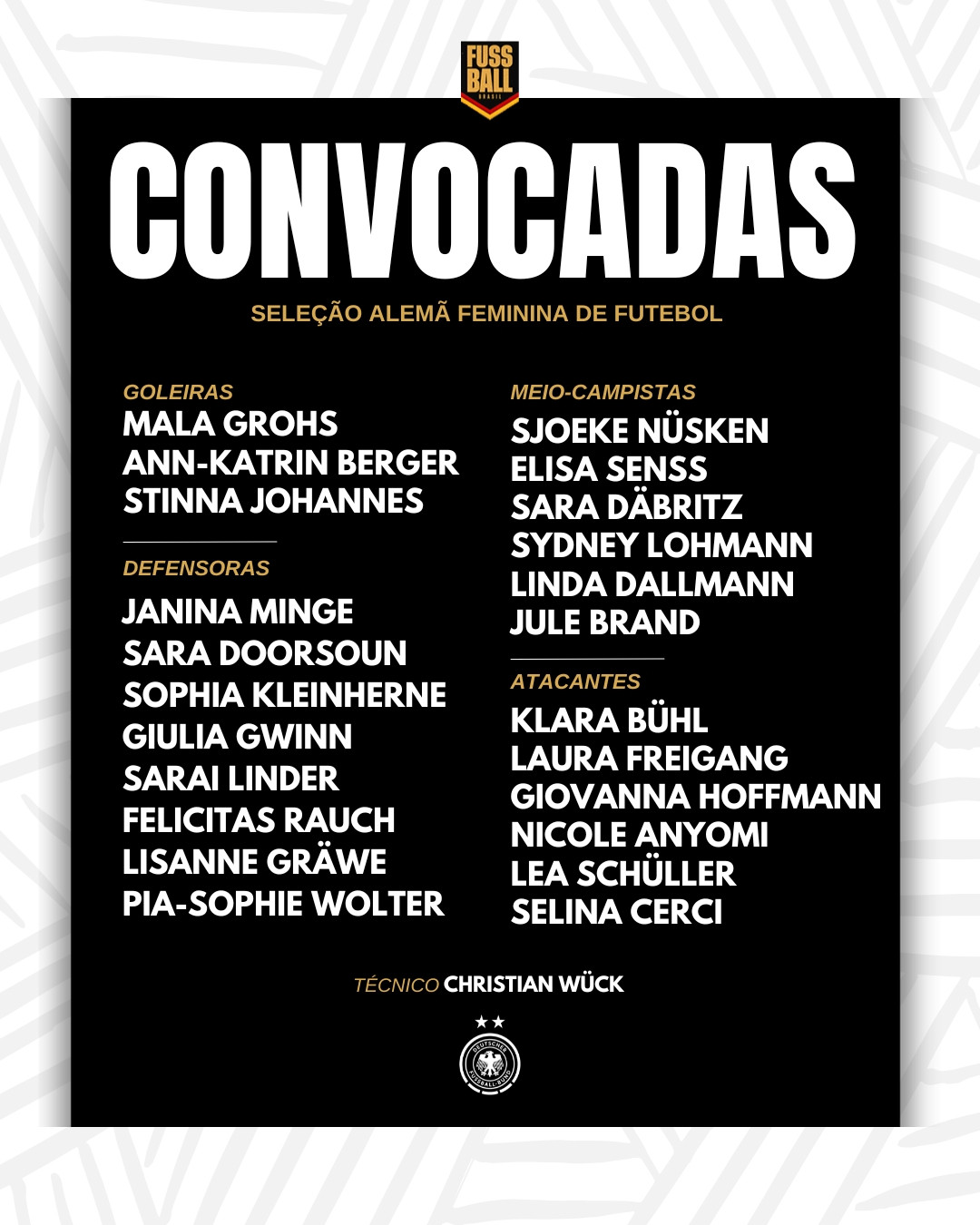 Convocação da Seleção Alemã Feminina

Goleiras
Mala Grohs
Ann-Katrin Berger
Stina Johannes

Defensoras
Janina Minge
Sara Doorsoun
Sophia Kleinherne
Giulia Gwinn
Sarai Linder
Felicitas Rauch
Lisanne Gräwe
Pia-Shopie Wolter

Meias
Sjoeke Nüsken
Elisa Senss
Sara Däbritz
Sydney Lohmann
Linda Dallmann
Jule Brand

Atacantes
Klara Bühl
Laura Freigang
Giovanna Hoffmann
Nicole Anyomi
Lea Schüller
Selina Cerci