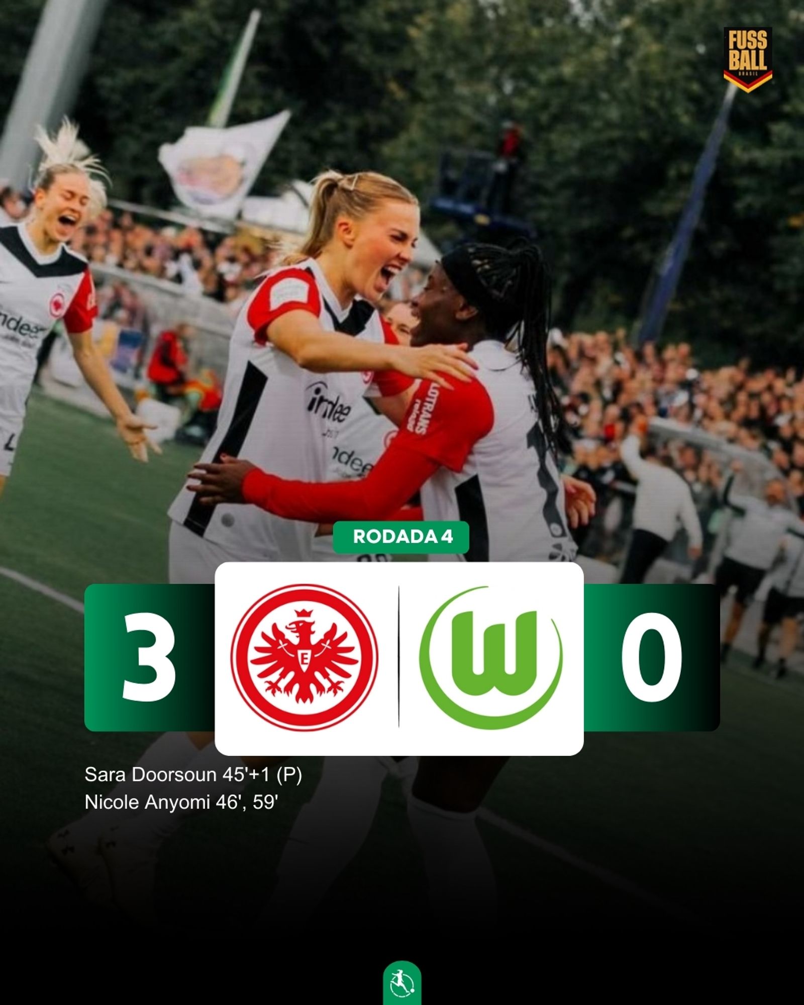 Freigang e Anyomi comemoram gol marcado na vitória sobre o Wolfsburg (Reprodução/Instagram Stories/Eintracht Frankfurt Frauen)

Gols: Sara Doorsoun (45+1, penalti) e Nicole Anyomi (46, 59)