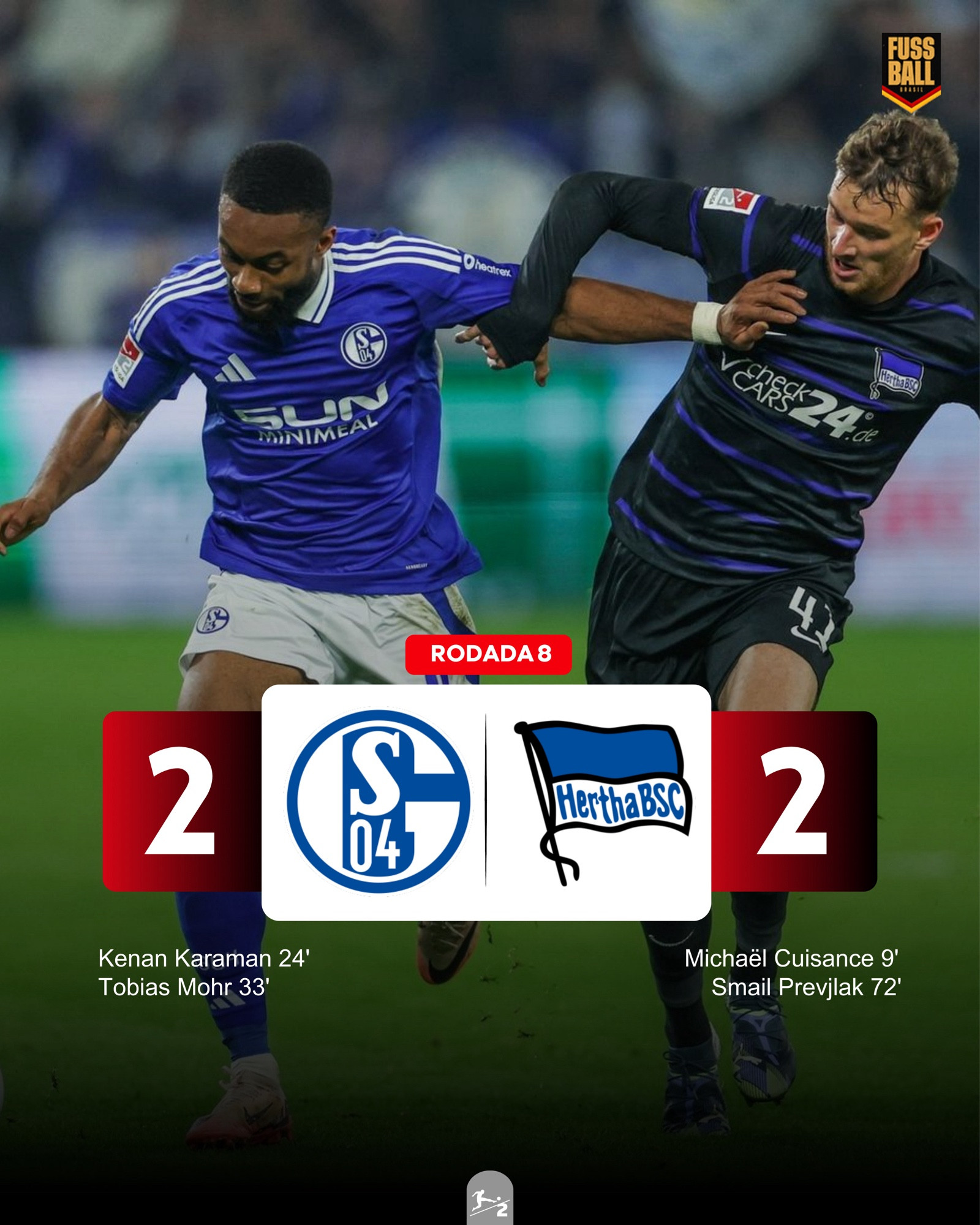 Jogadores disputando a bola. S04 2:2 Hertha BSC.

GOLS:
Karaman 24' (S04)
Mohr 33' (S04)
Cuisance 9' (BSC)
Prevjlak 72' (BSC)

(Photo via S04 on Social Media).